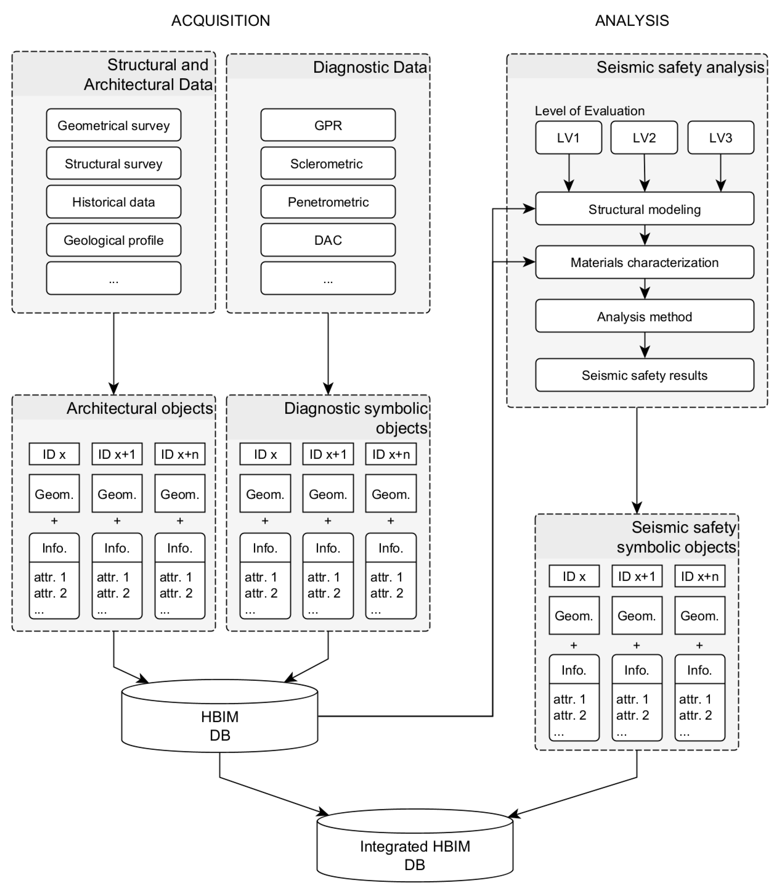 Heritage 07 00064 g002