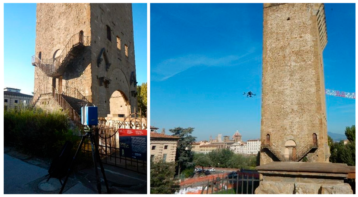 Heritage 07 00064 g005