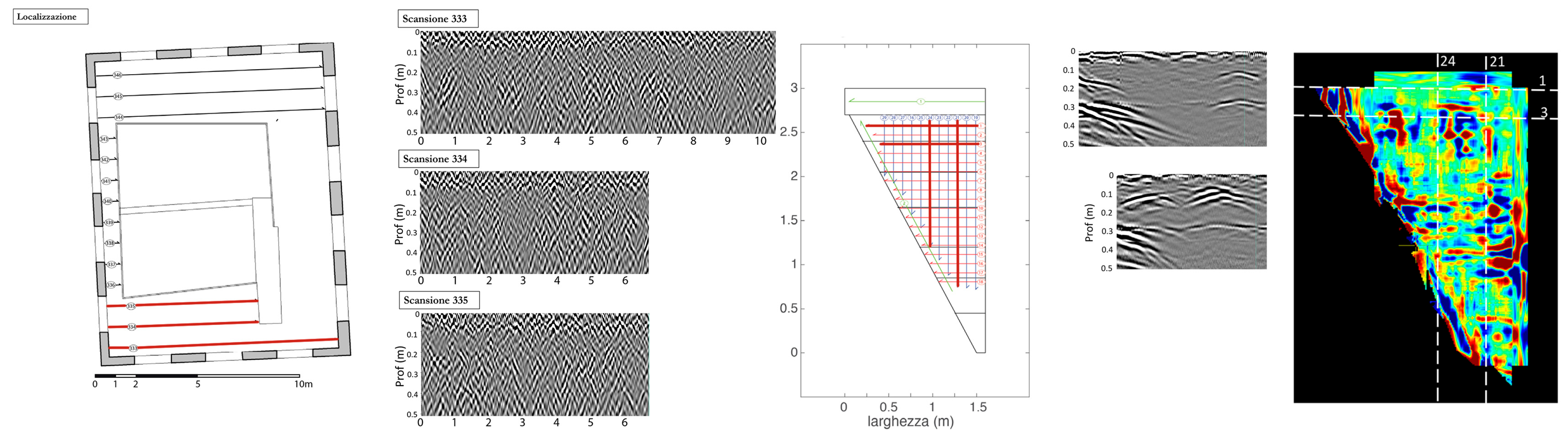 Heritage 07 00064 g008