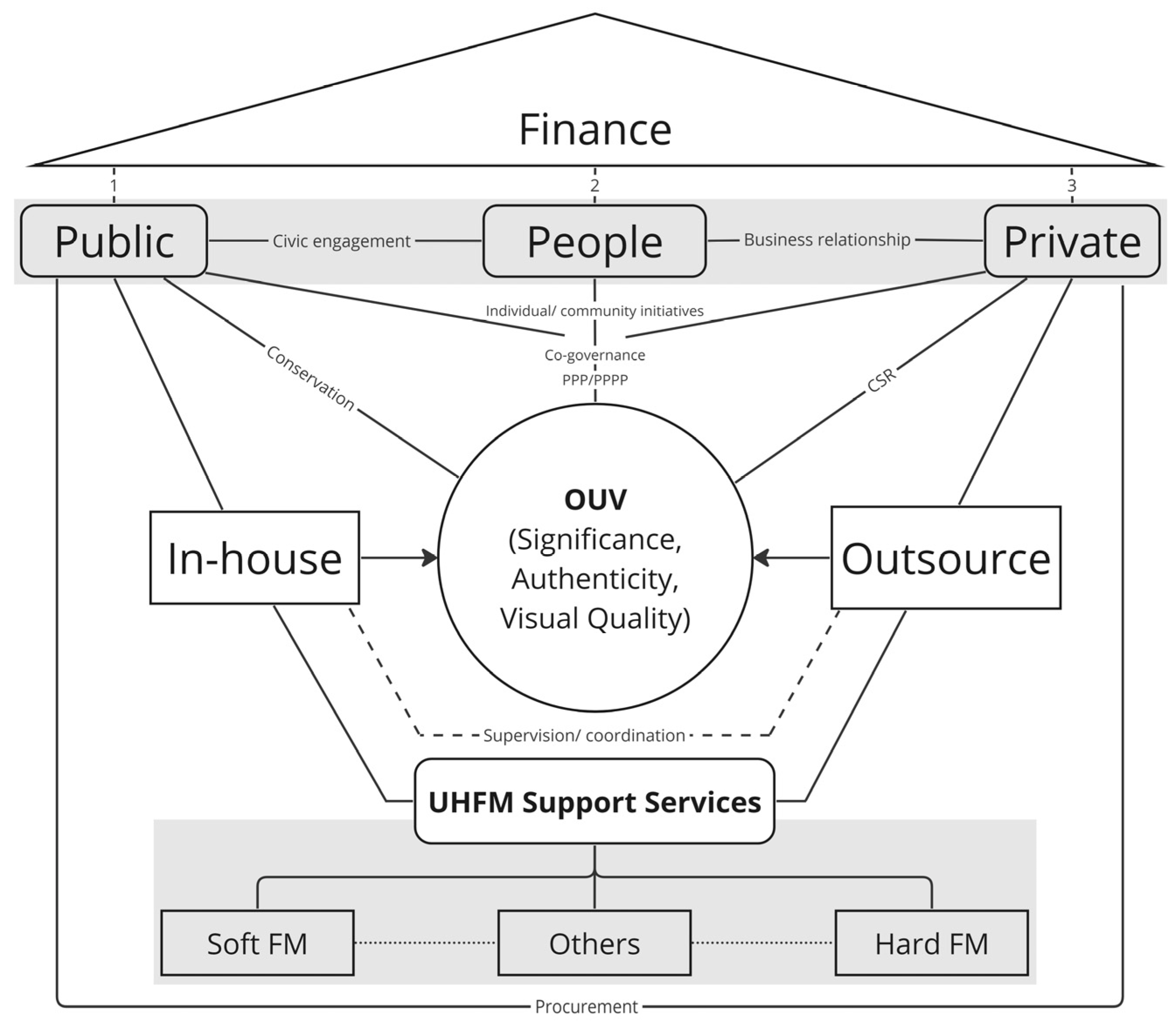 Heritage 07 00066 g002