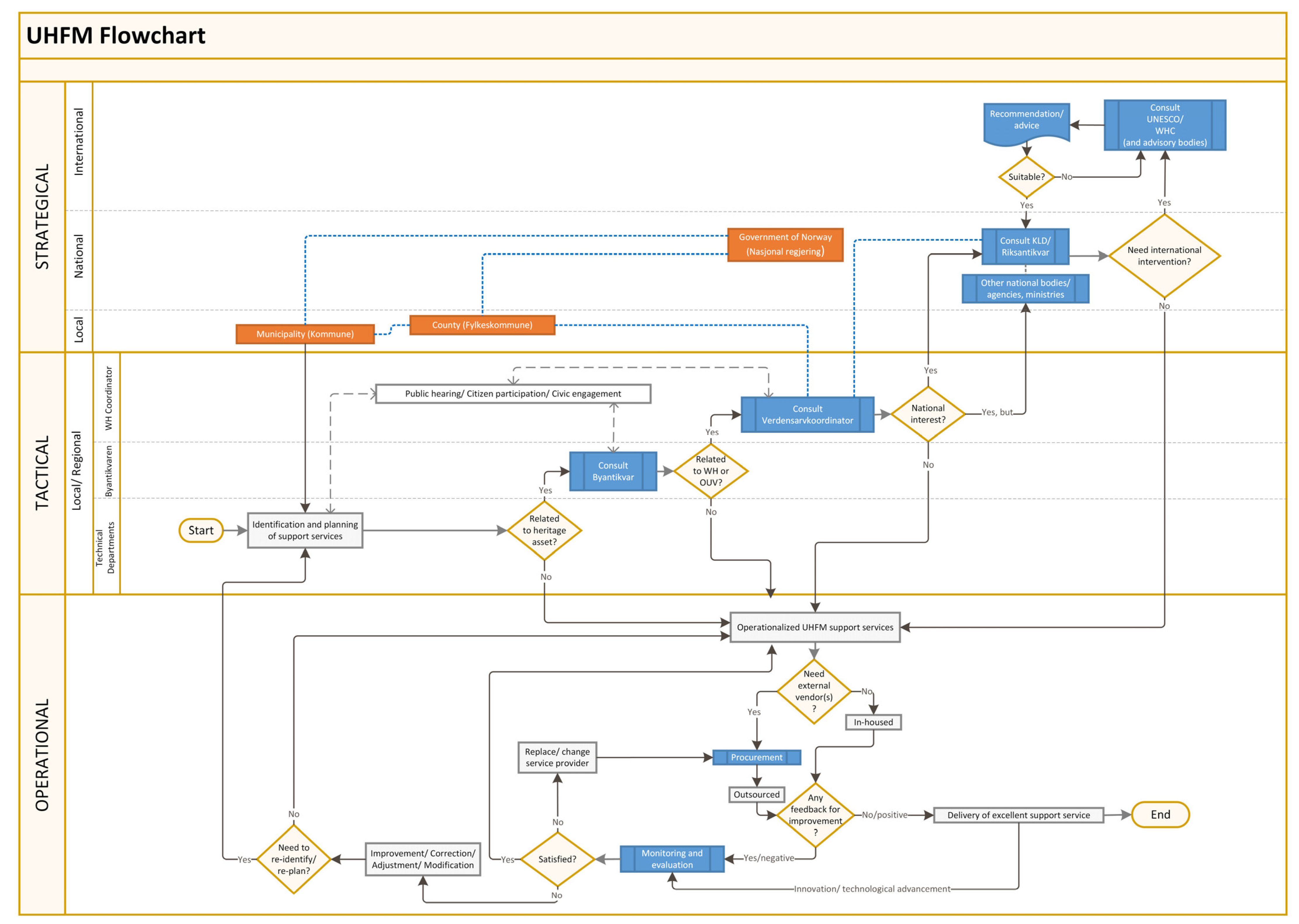 Heritage 07 00066 g003