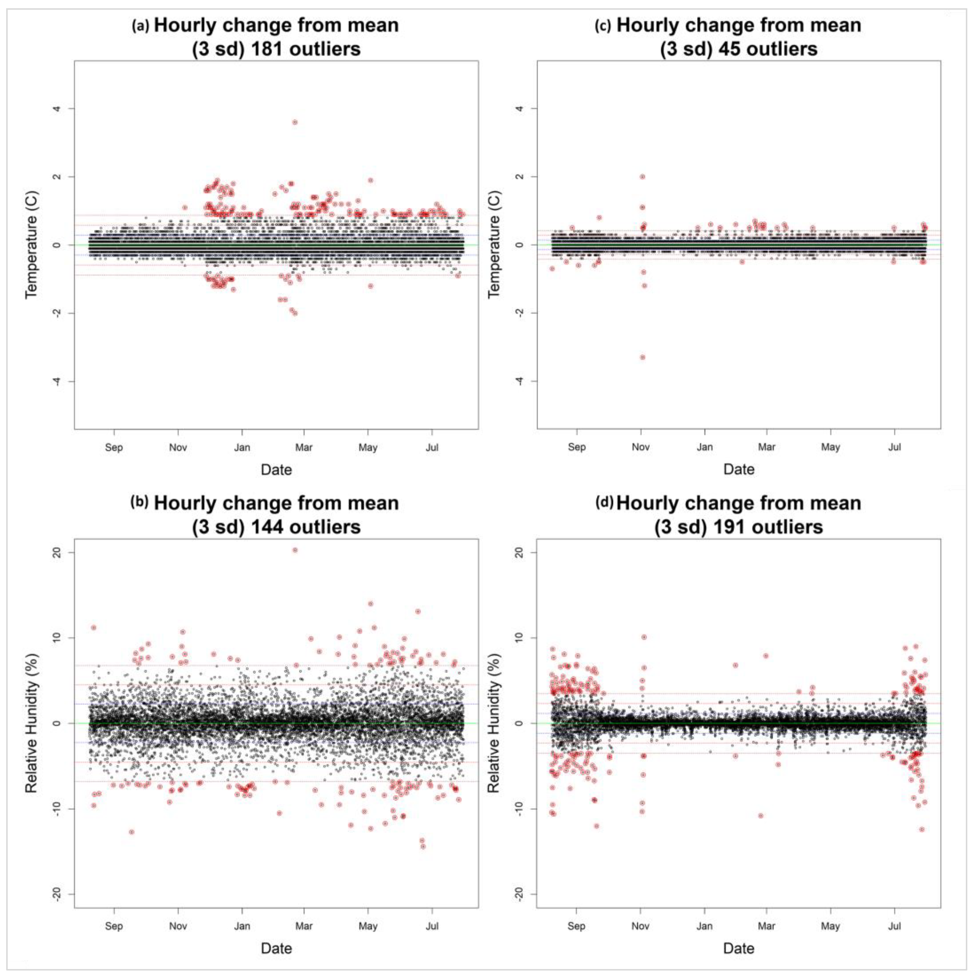 Heritage 07 00067 g006