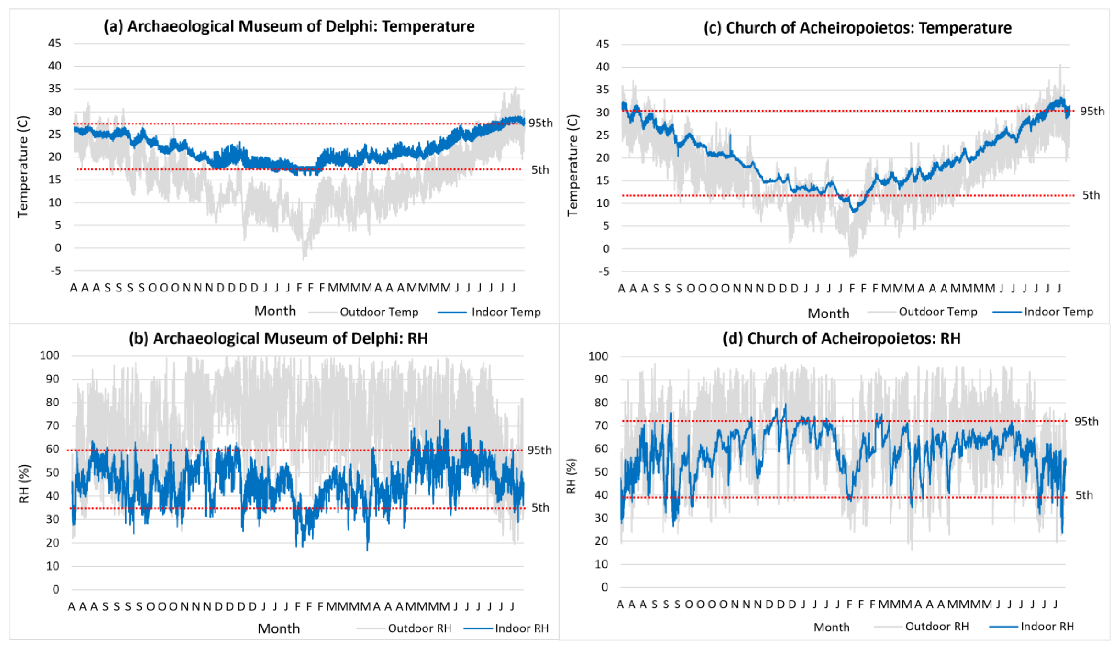 Heritage 07 00067 g007