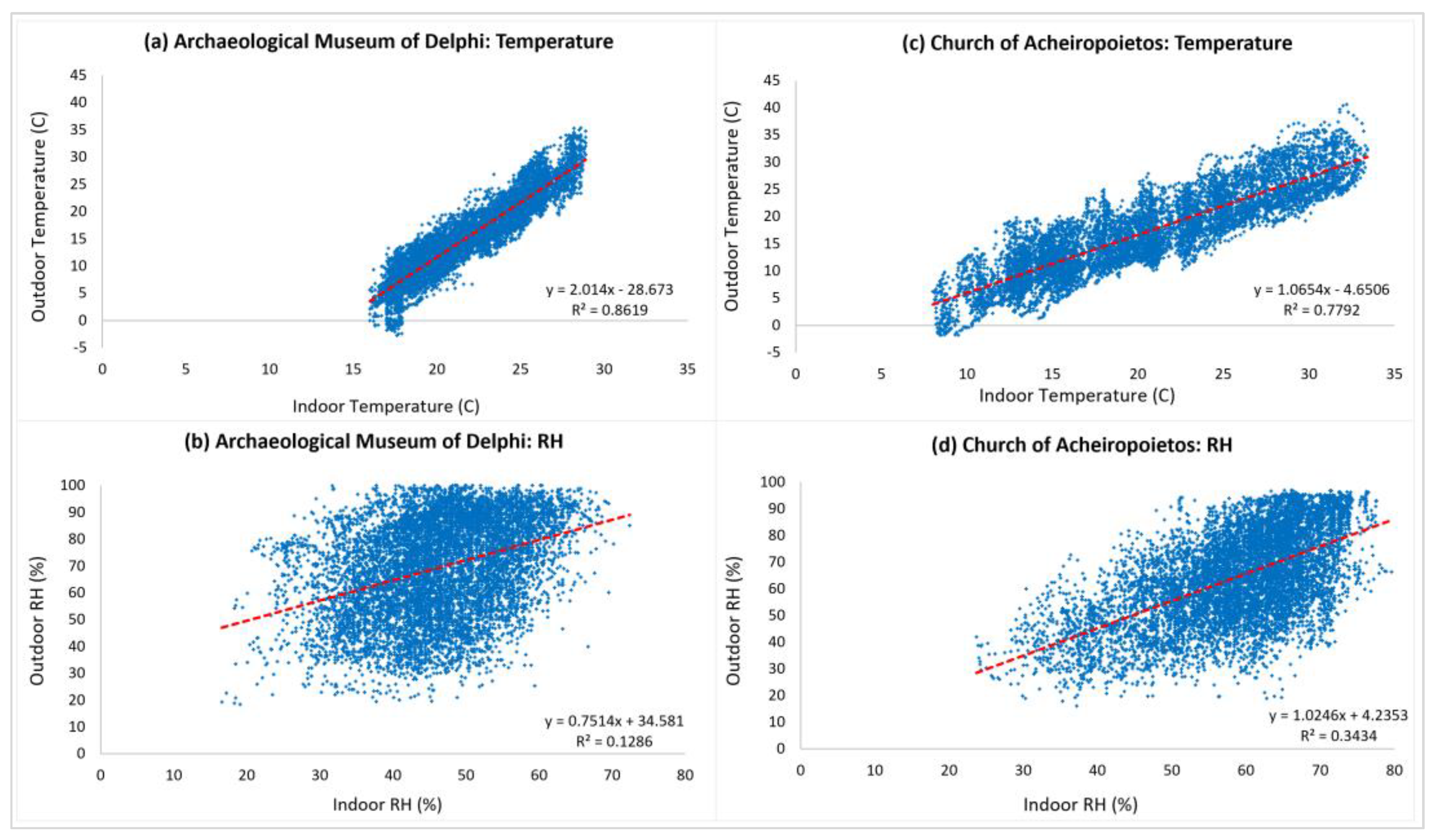Heritage 07 00067 g008
