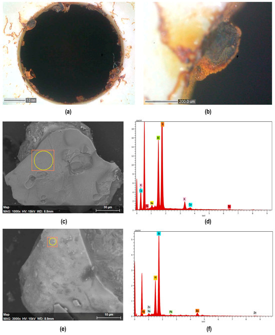 Advances in Lead-Barium-Zinc-Silicate-Type Glazed Warming