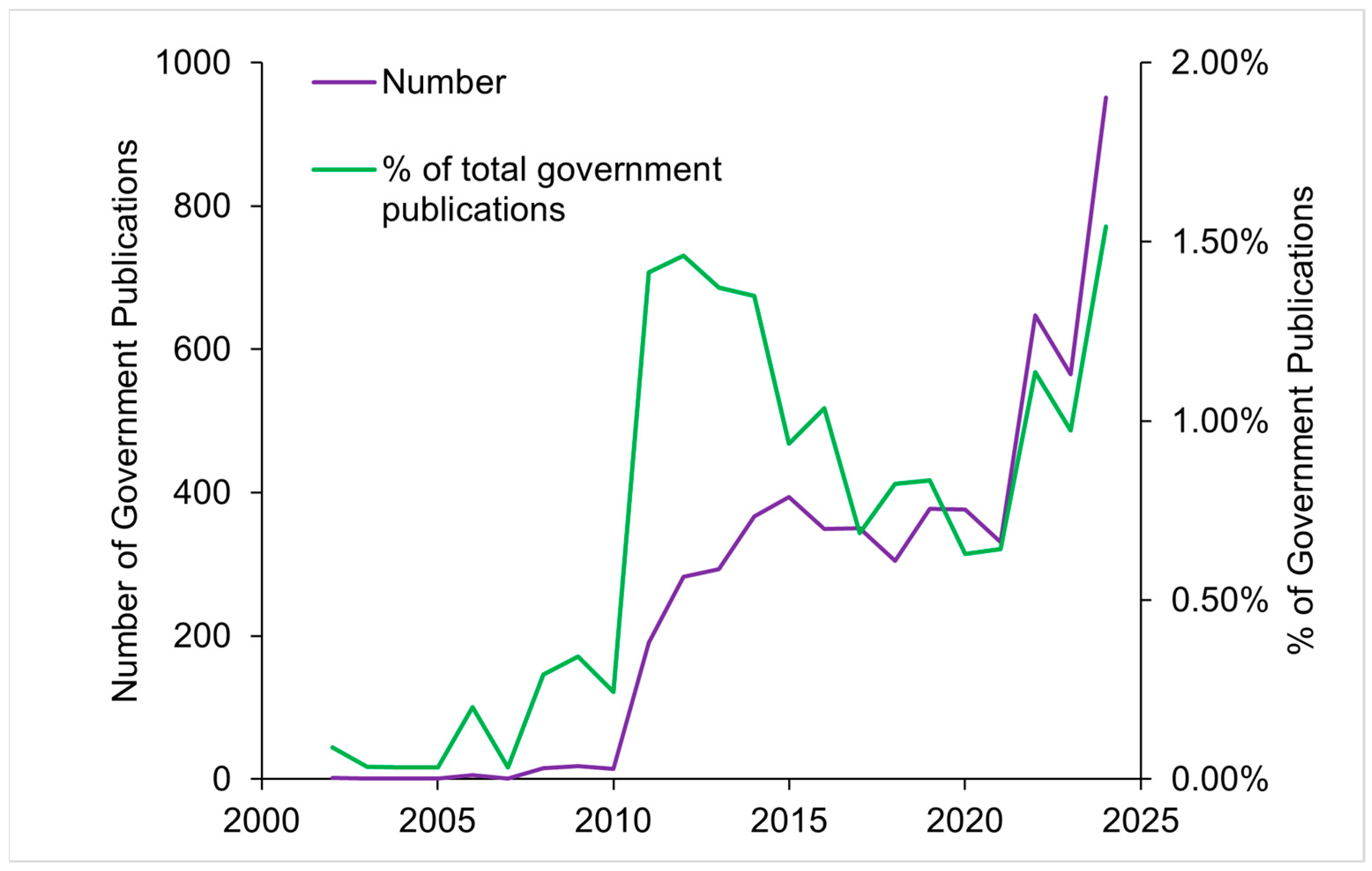 Heritage 07 00073 g004