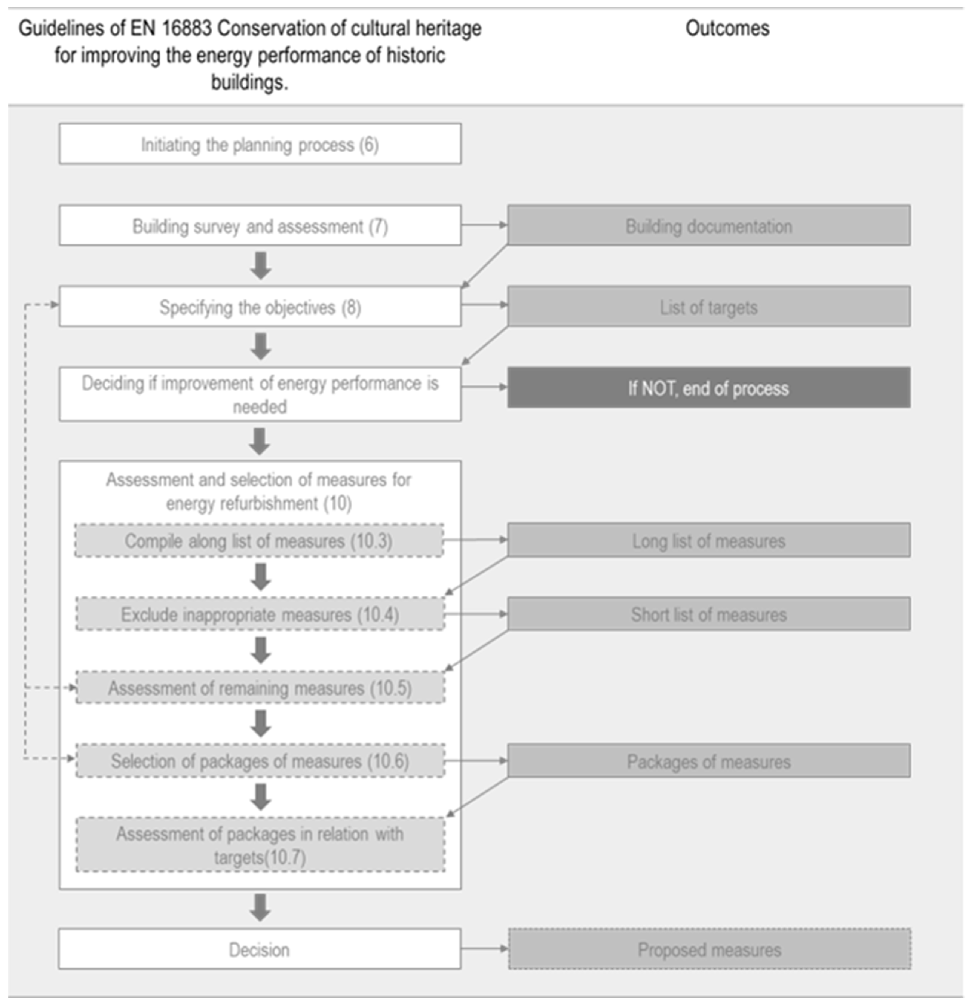 Heritage 07 00074 g001