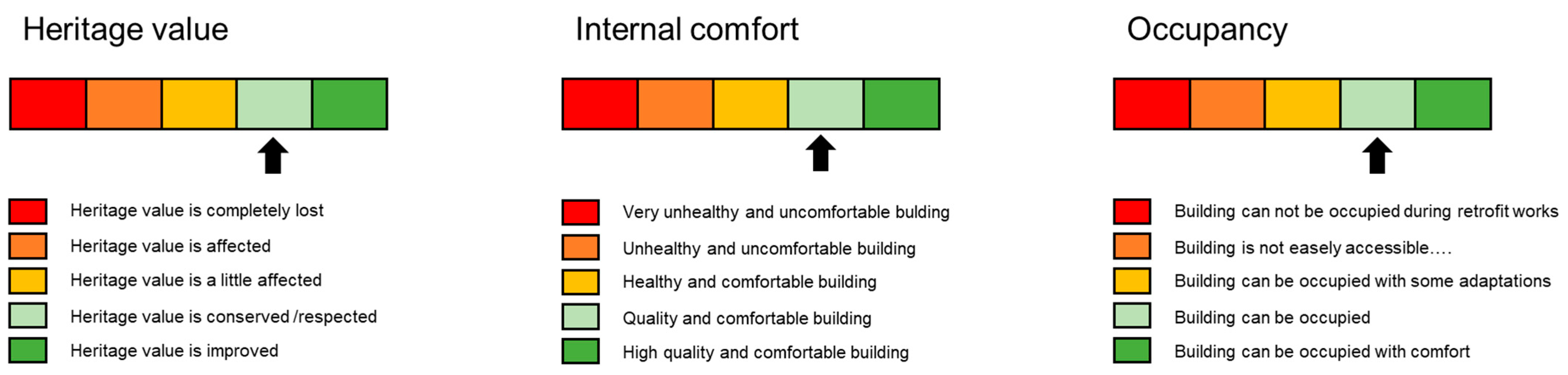 Heritage 07 00074 g005