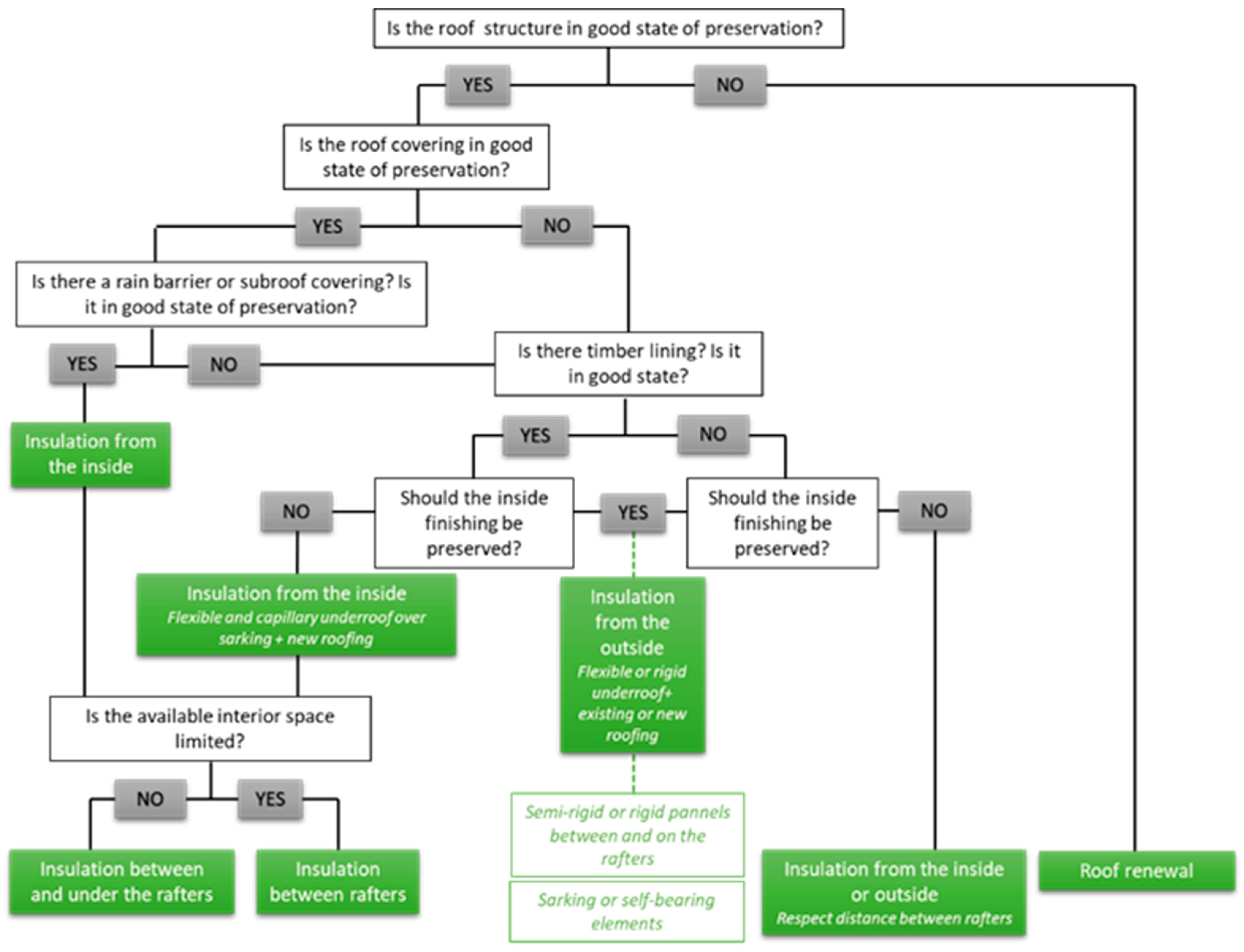 Heritage 07 00074 g009