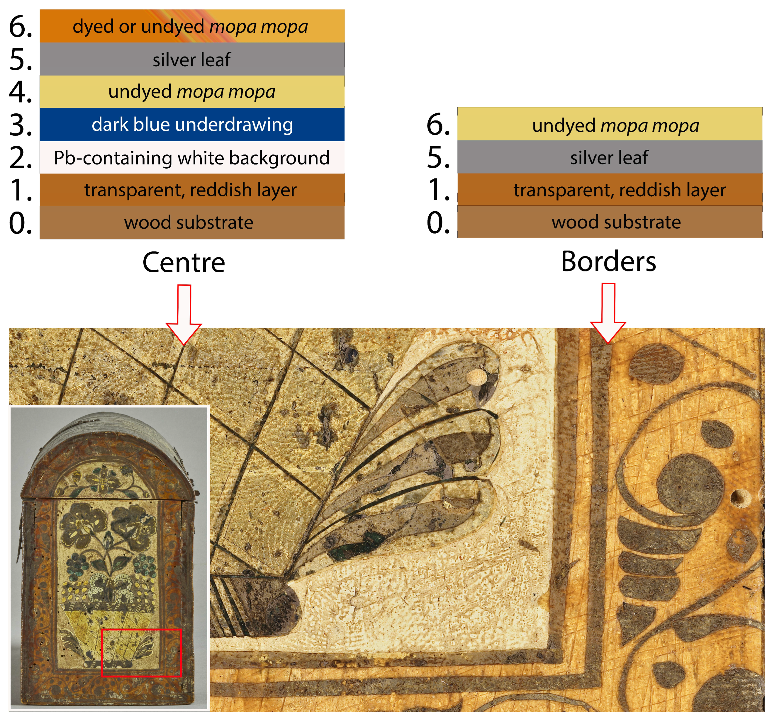 Heritage 07 00075 g020