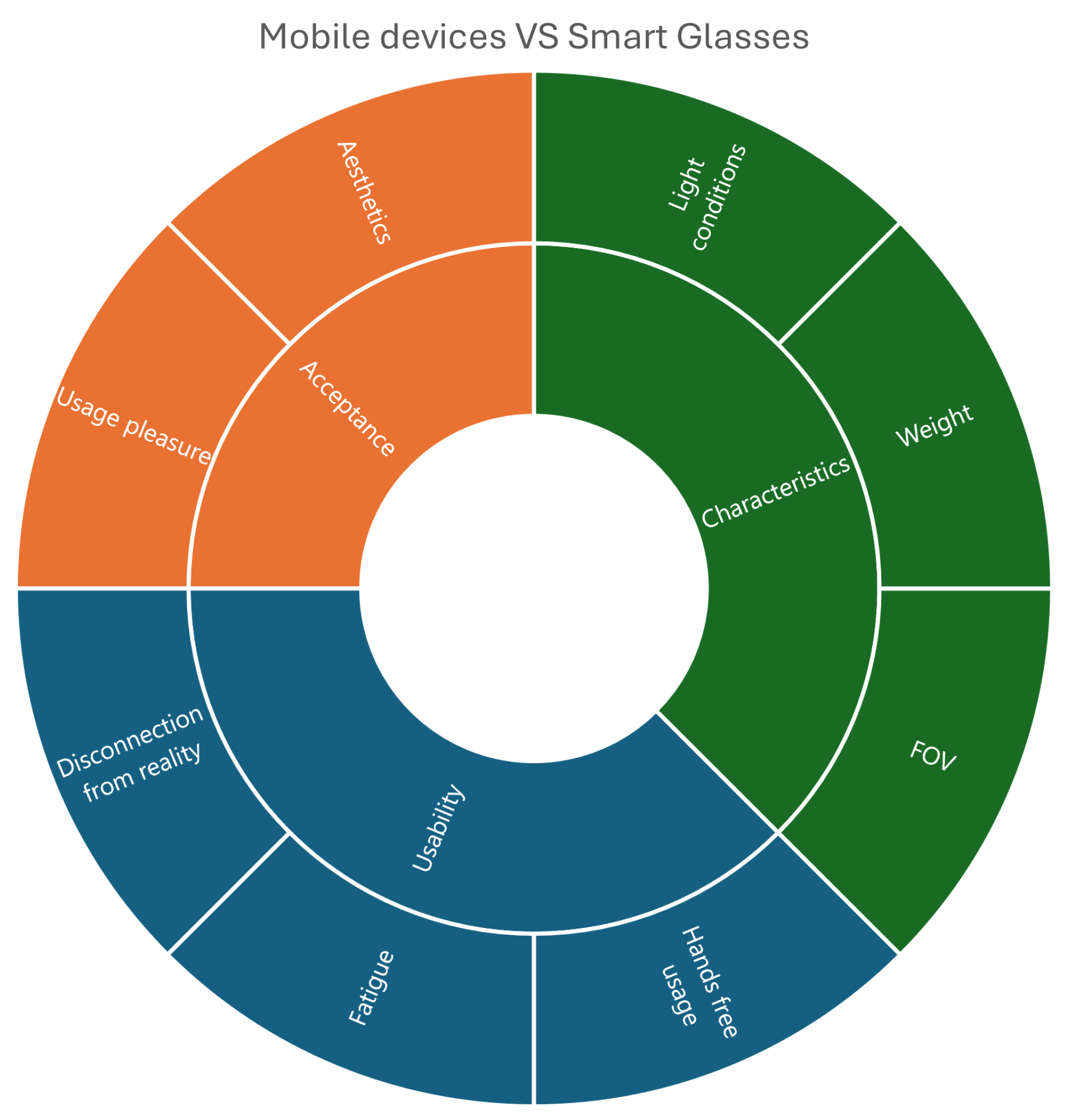 Heritage 07 00078 g002