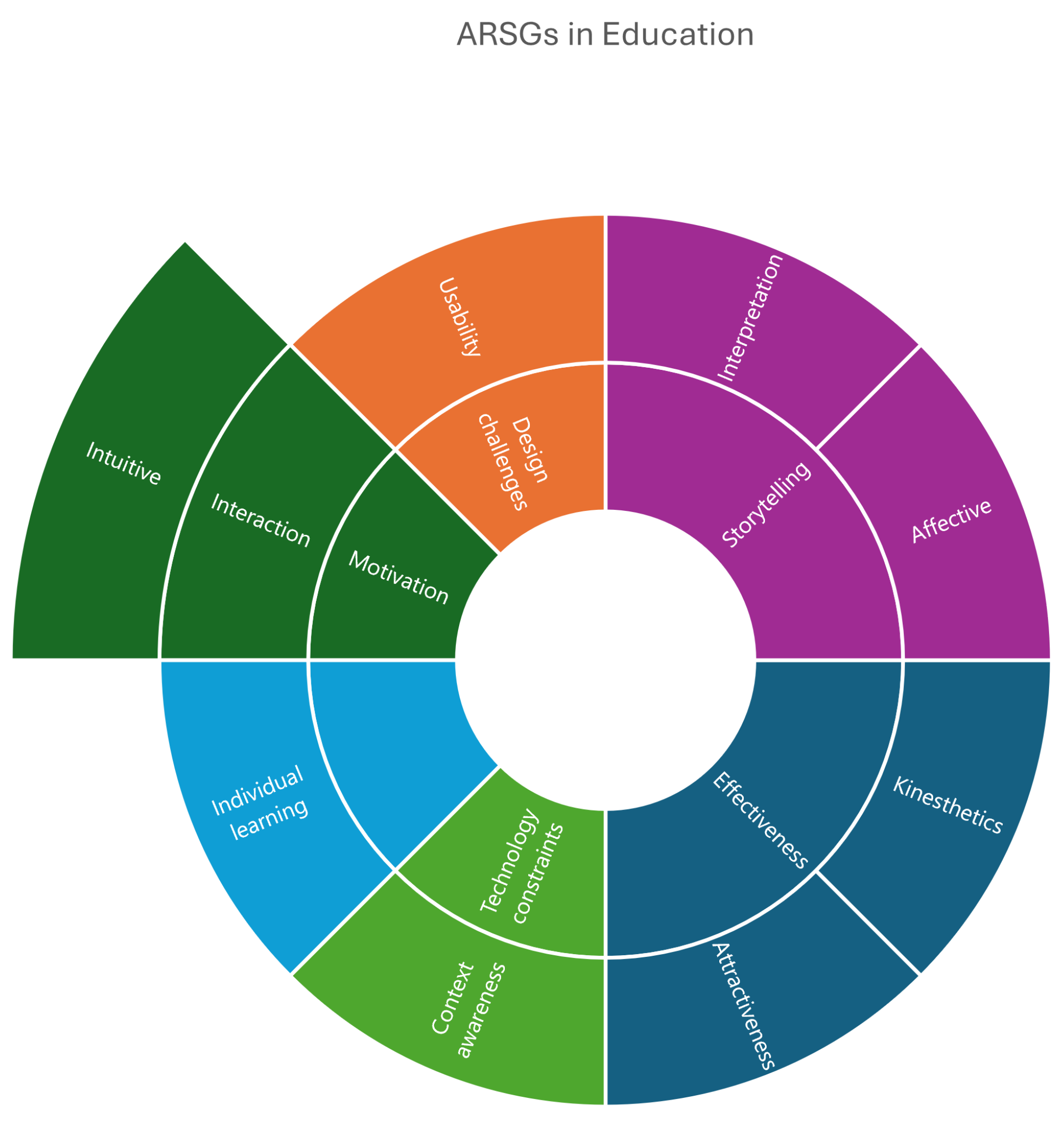 Heritage 07 00078 g004