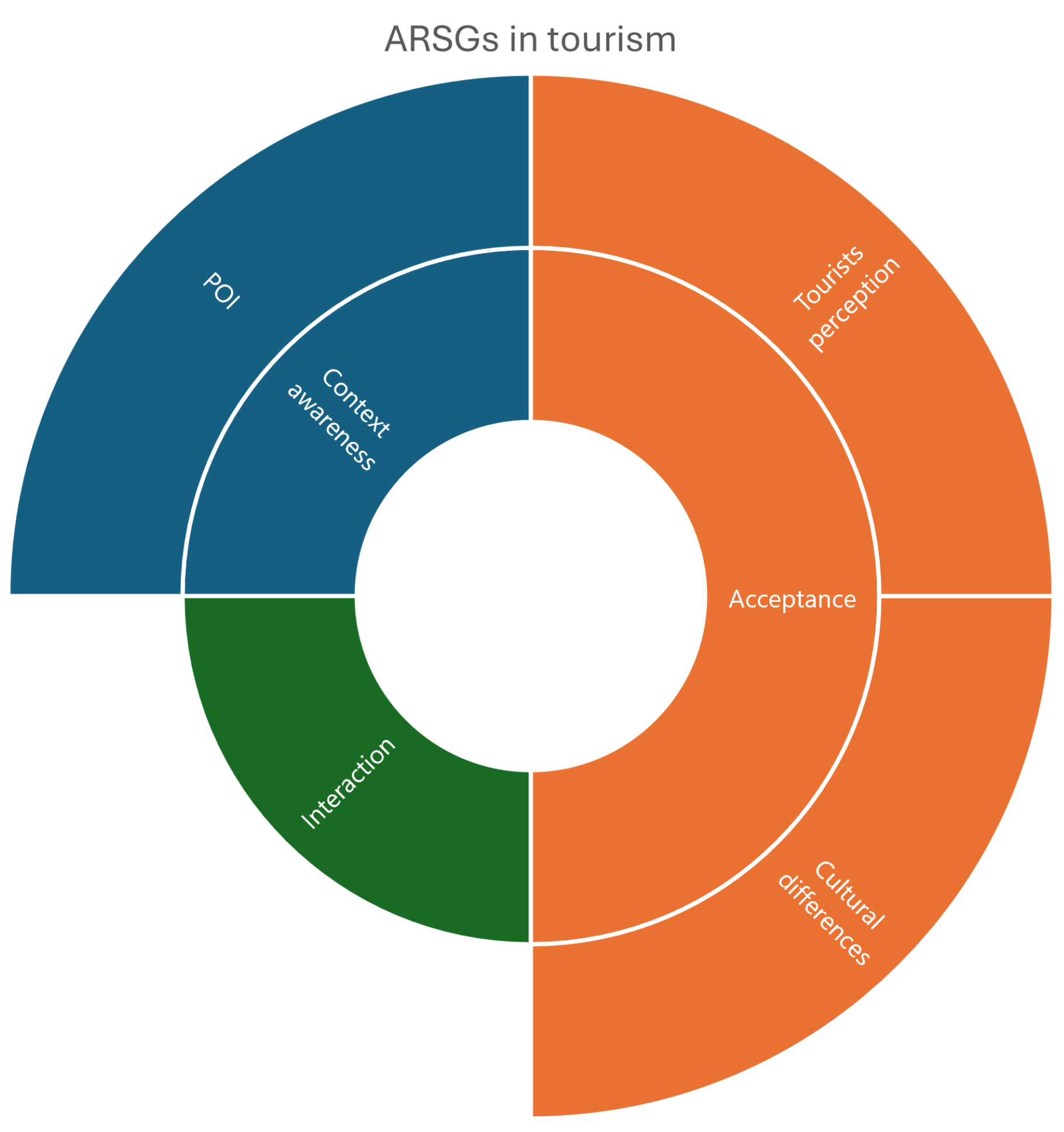 Heritage 07 00078 g005