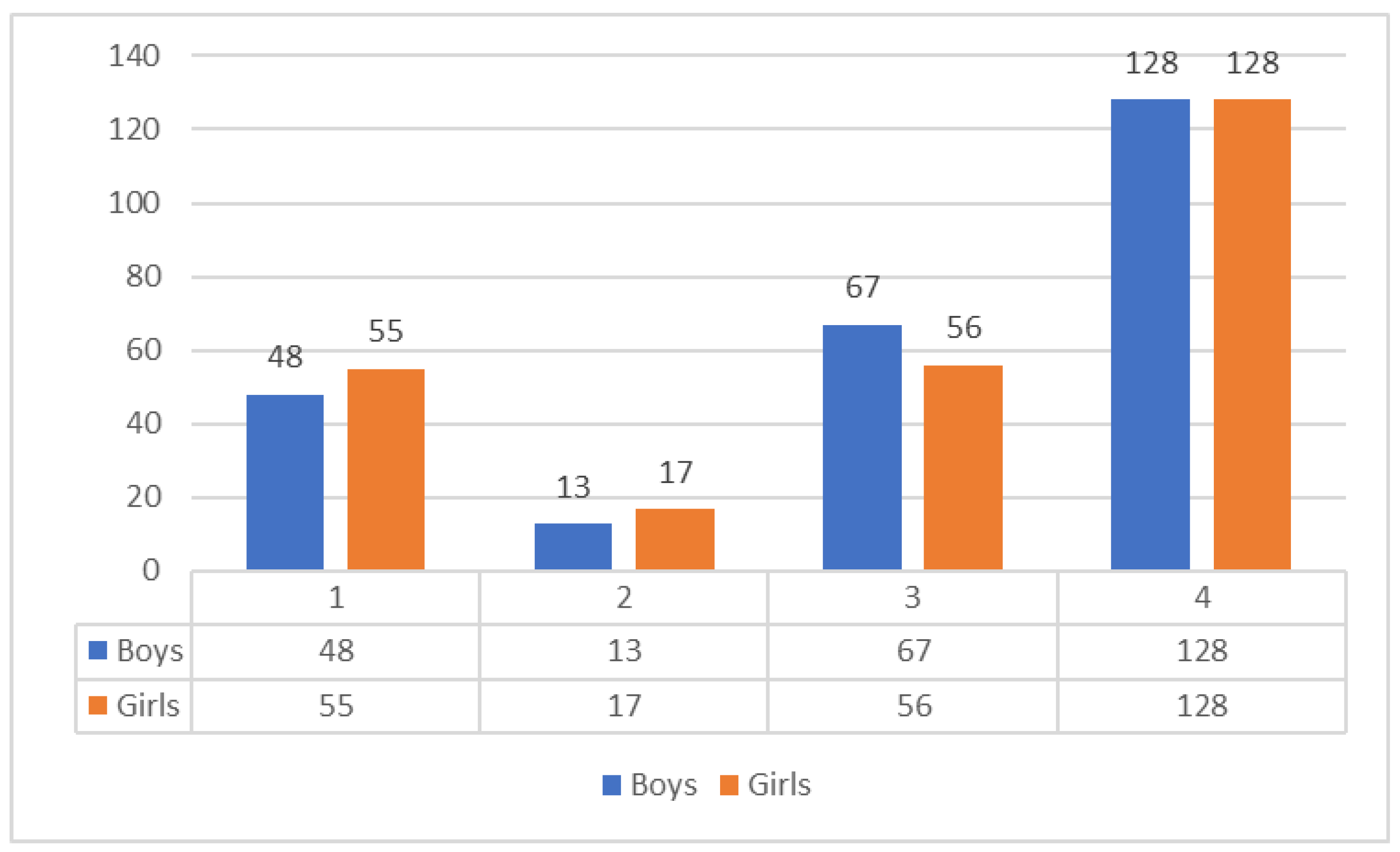 Heritage 07 00078 g008