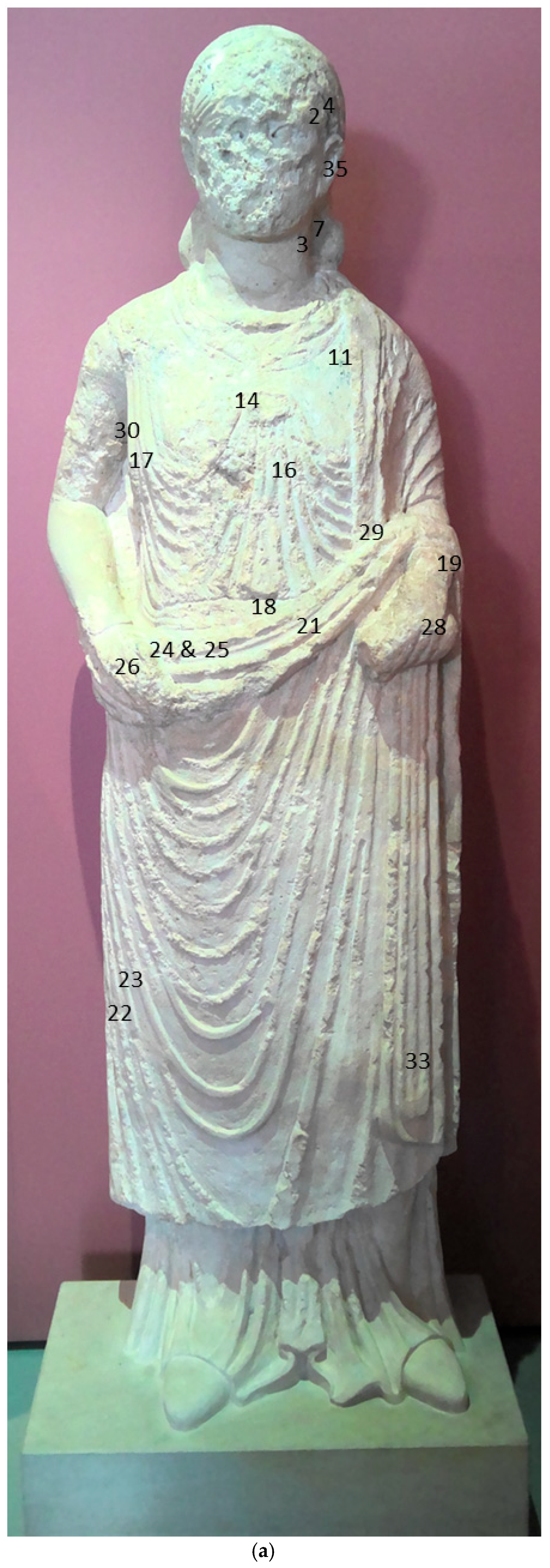 Heritage 07 00080 g009a