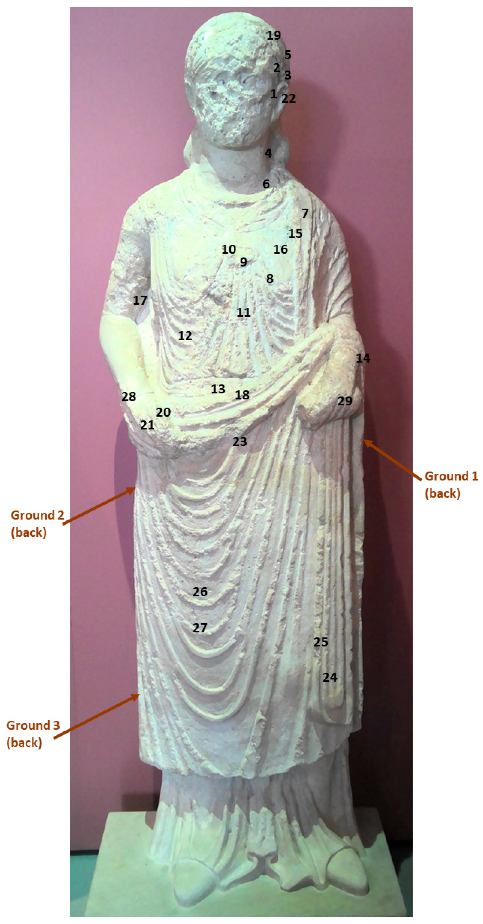 Heritage 07 00080 g010