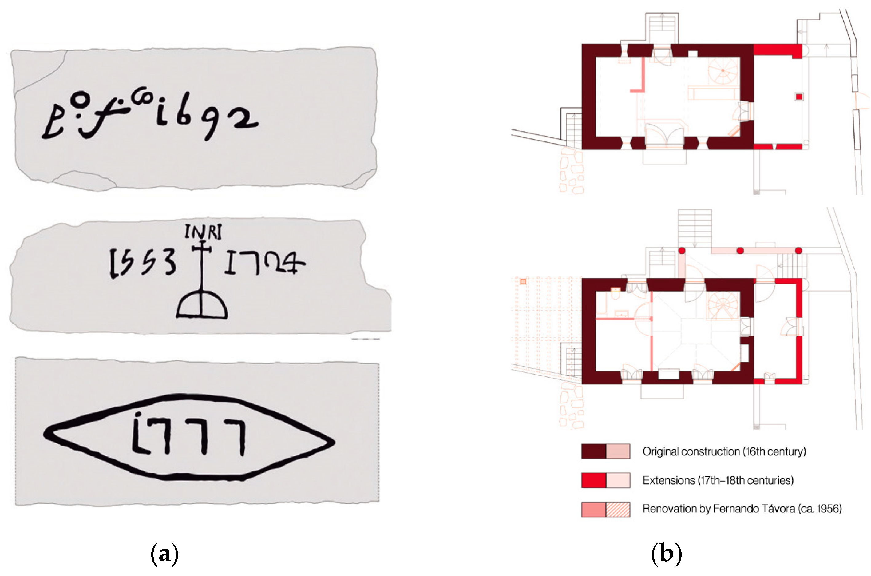 Heritage 07 00087 g001 Heritage 07 00087 g001