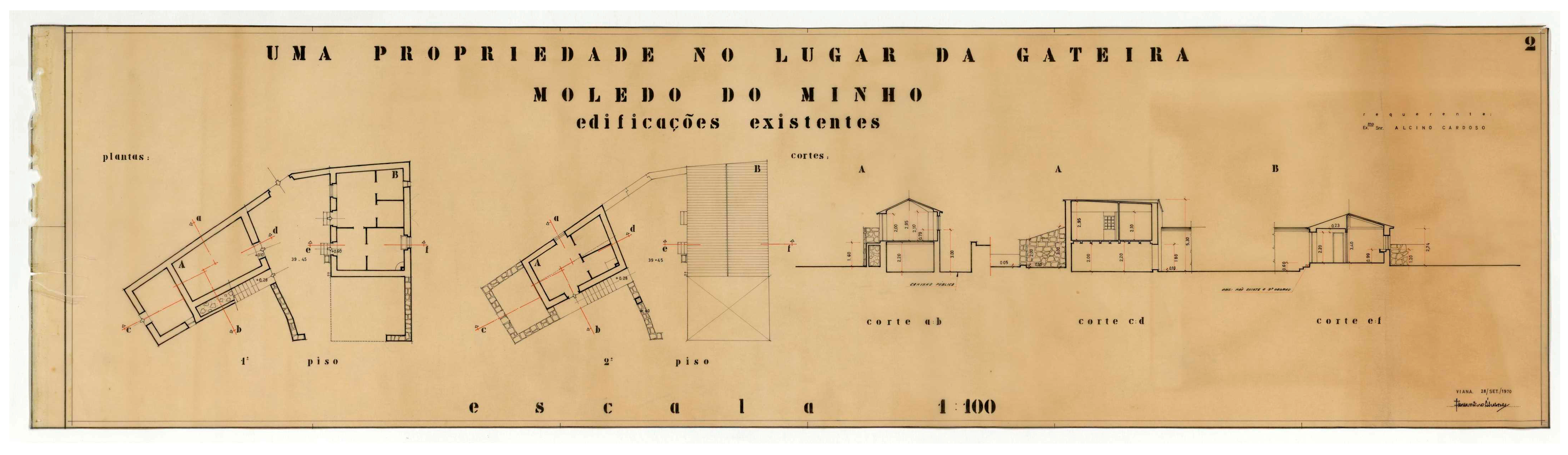 Heritage 07 00087 g006 Heritage 07 00087 g006