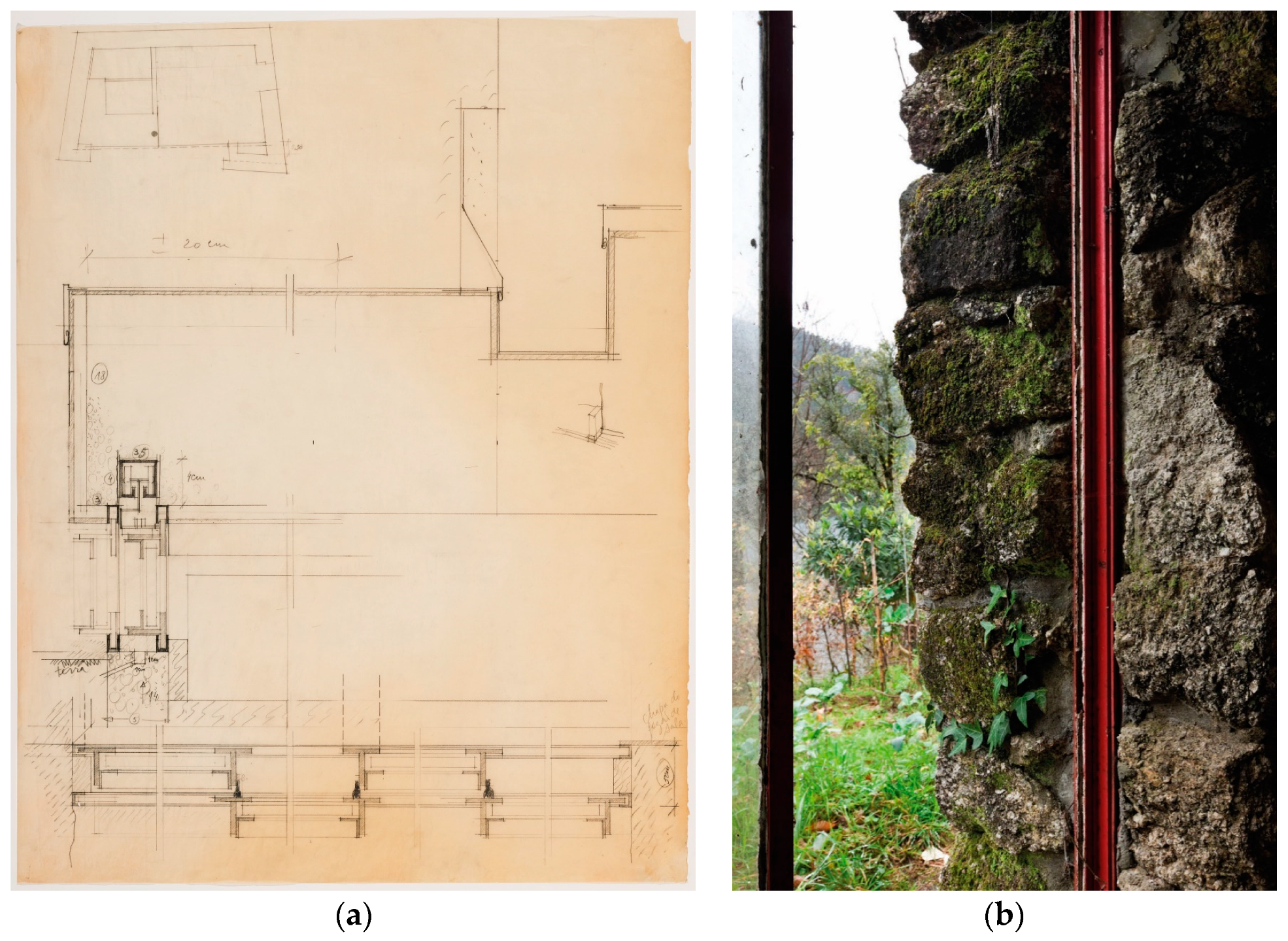 Heritage 07 00087 g020 Heritage 07 00087 g020