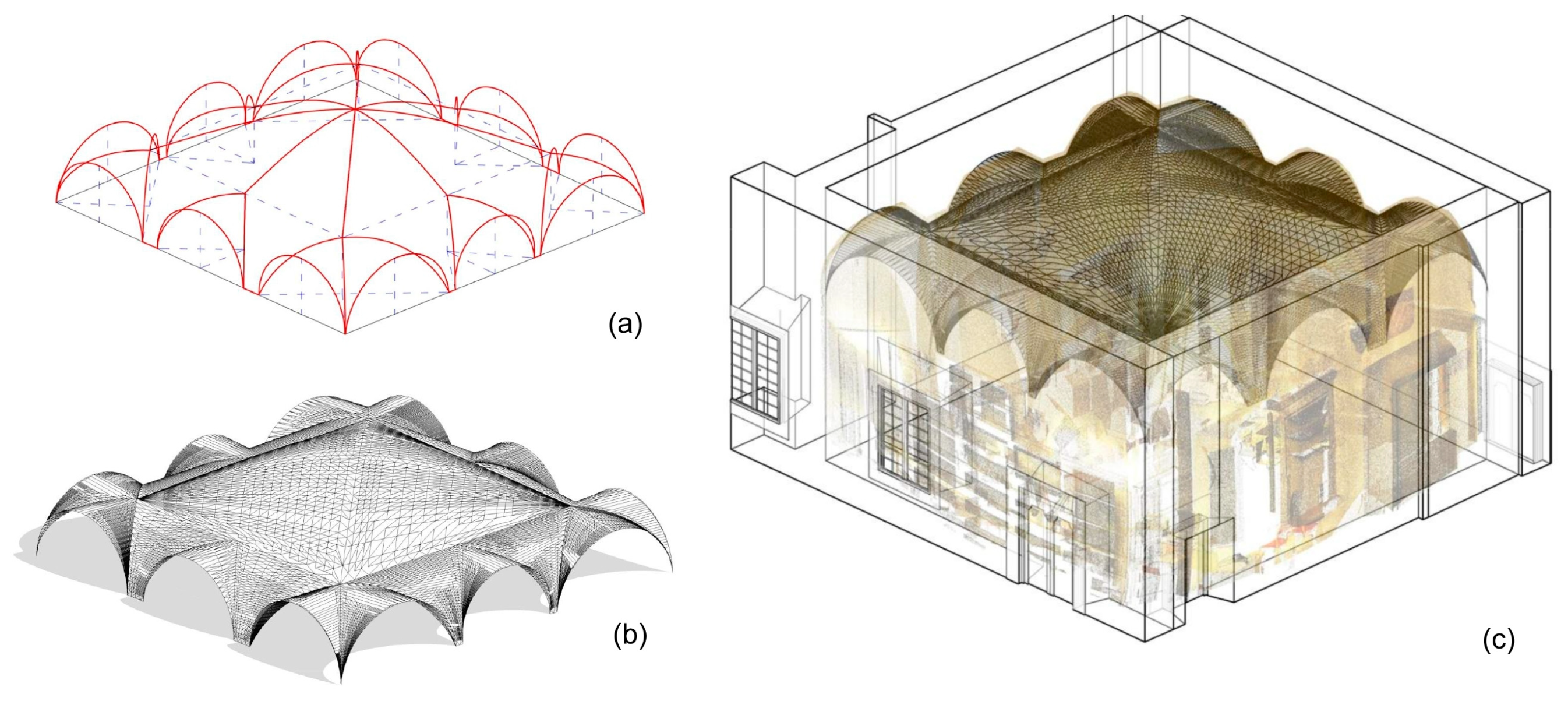 Heritage 07 00088 g004