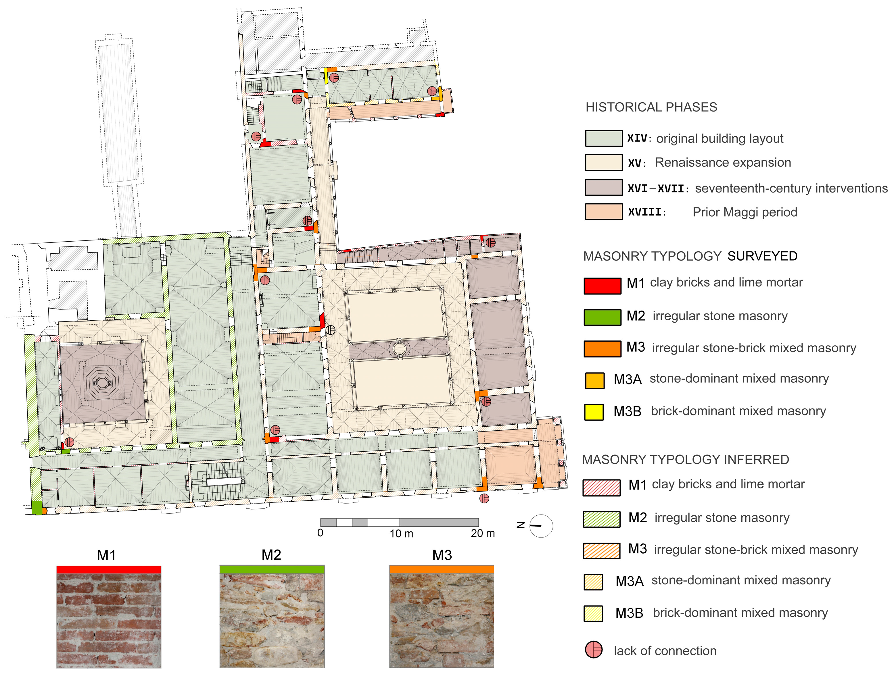 Heritage 07 00088 g011