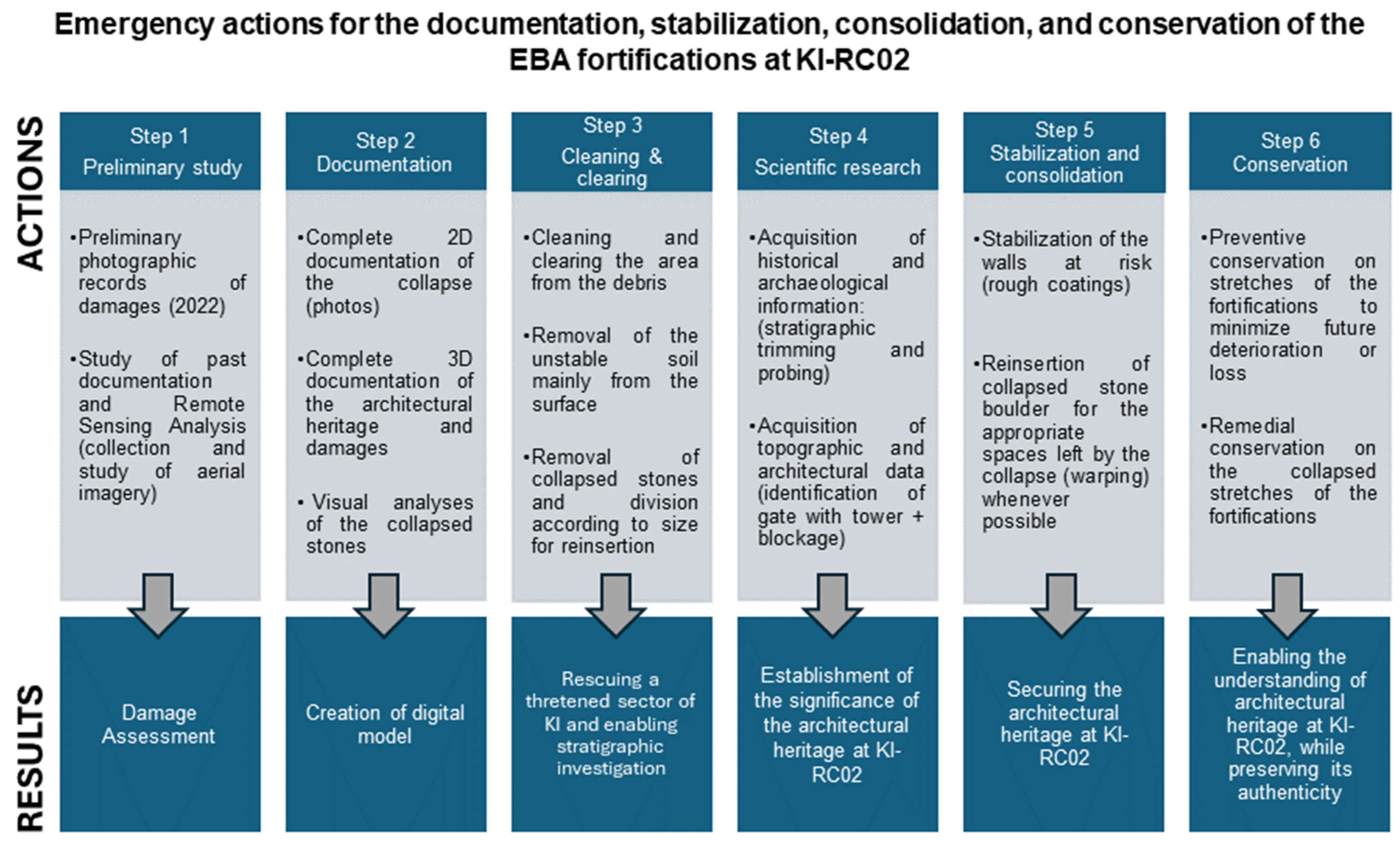 Heritage 07 00099 g008