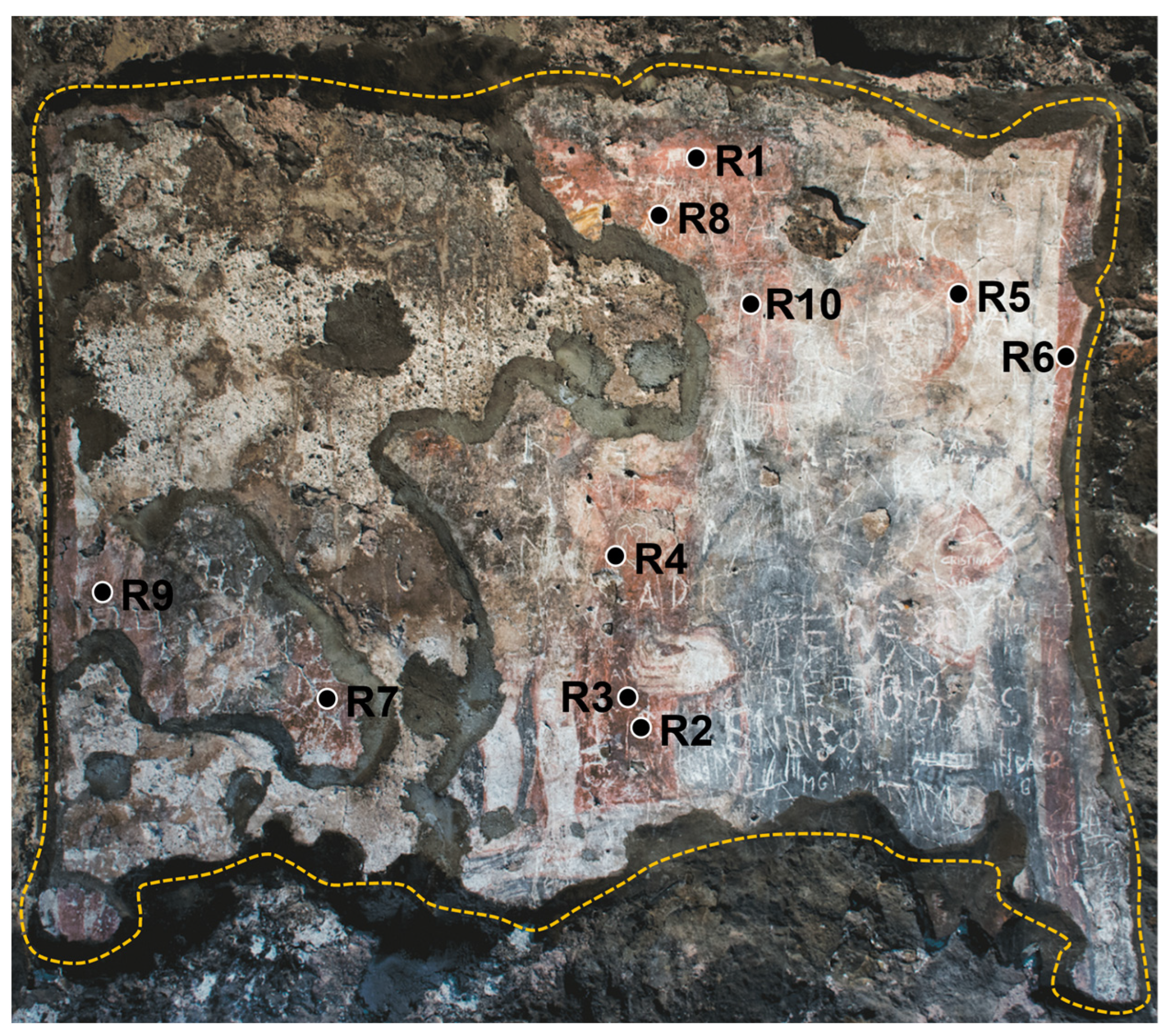 Heritage 07 00102 g001