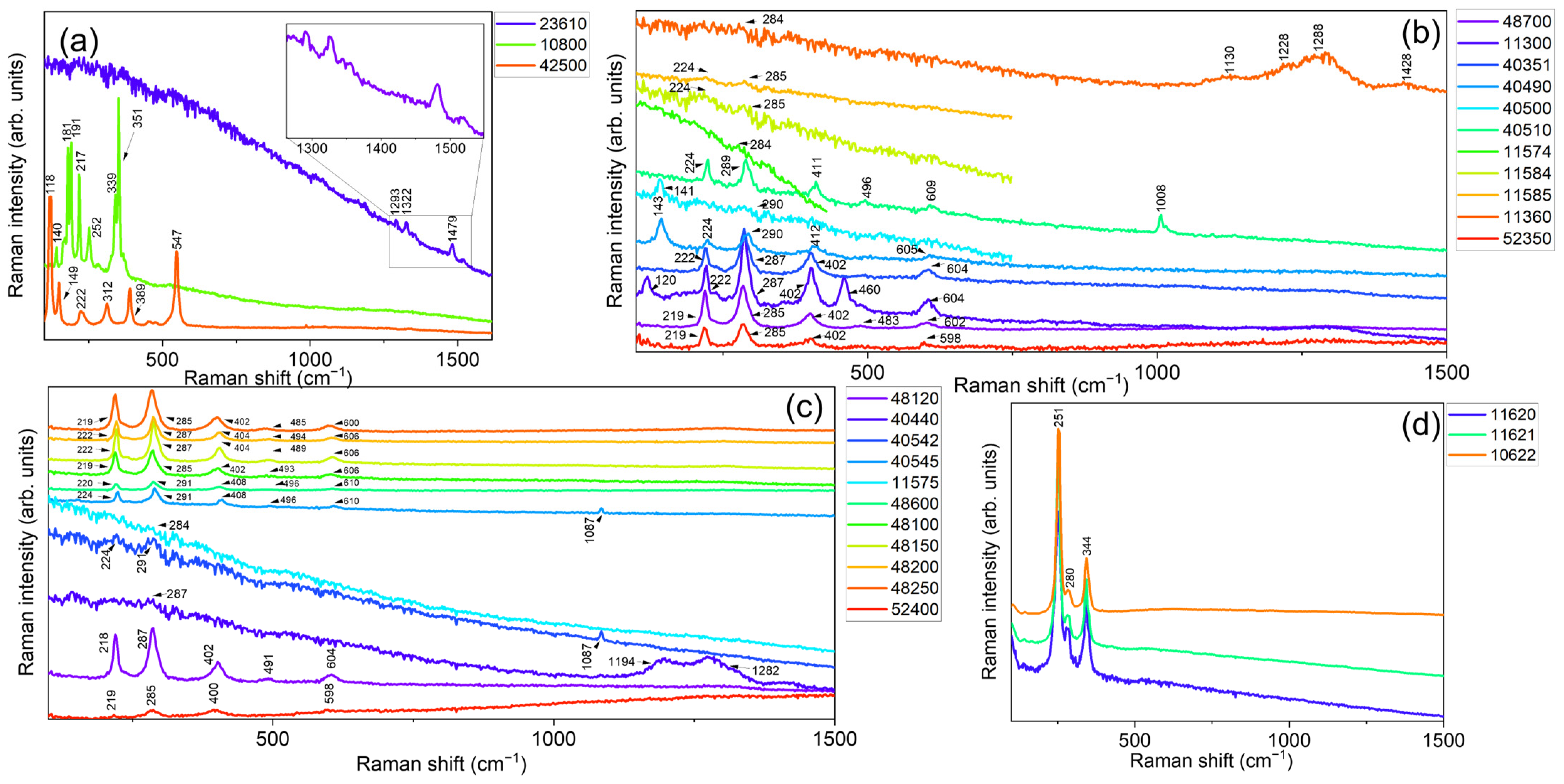 Heritage 07 00102 g003