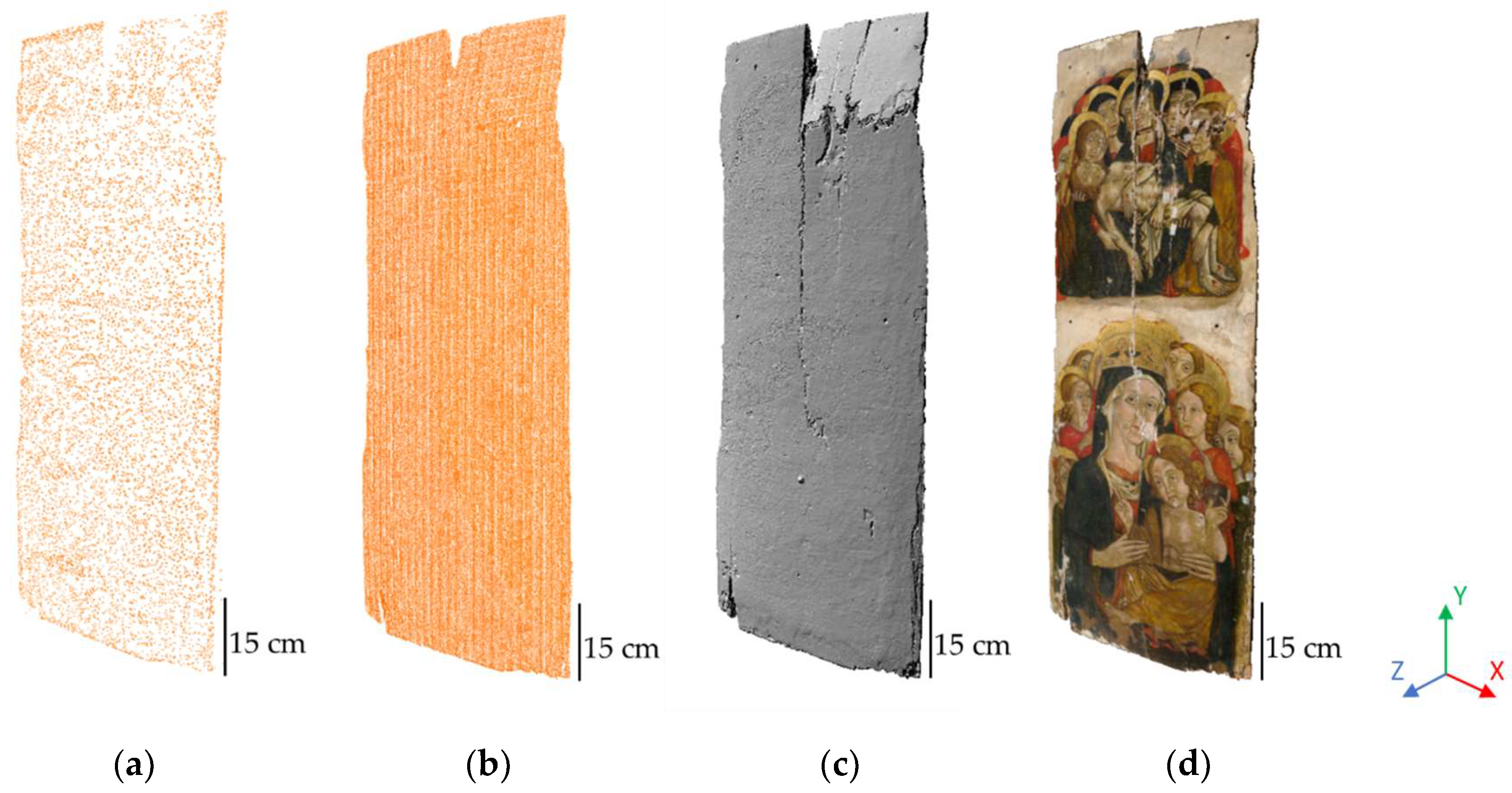 Heritage 07 00103 g003 Heritage 07 00103 g003