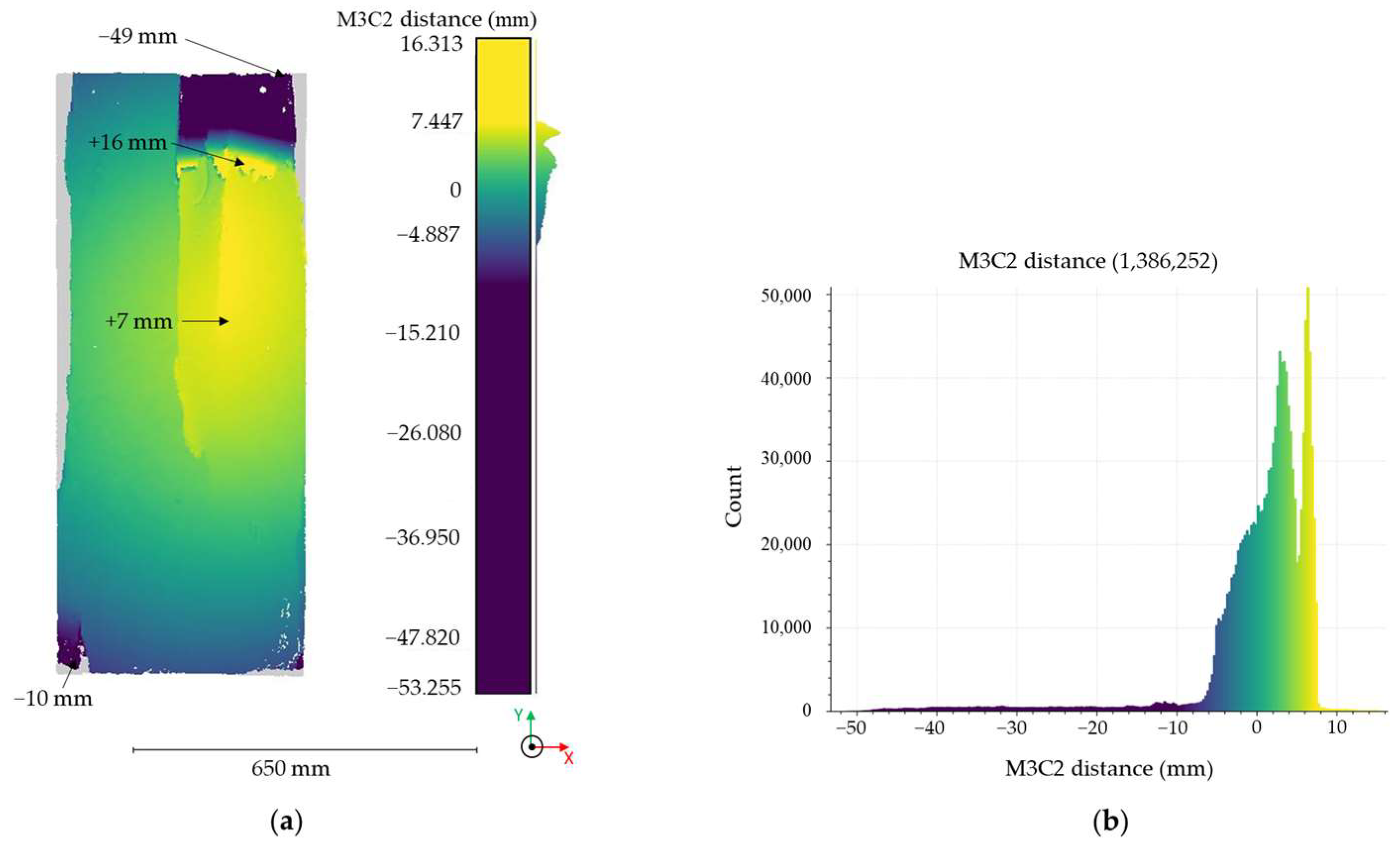 Heritage 07 00103 g010 Heritage 07 00103 g010