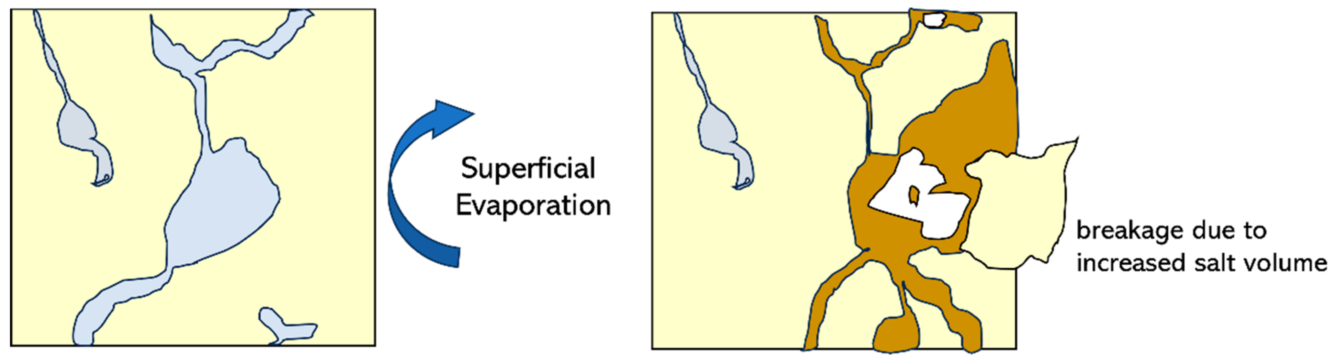 Heritage 07 00108 g002