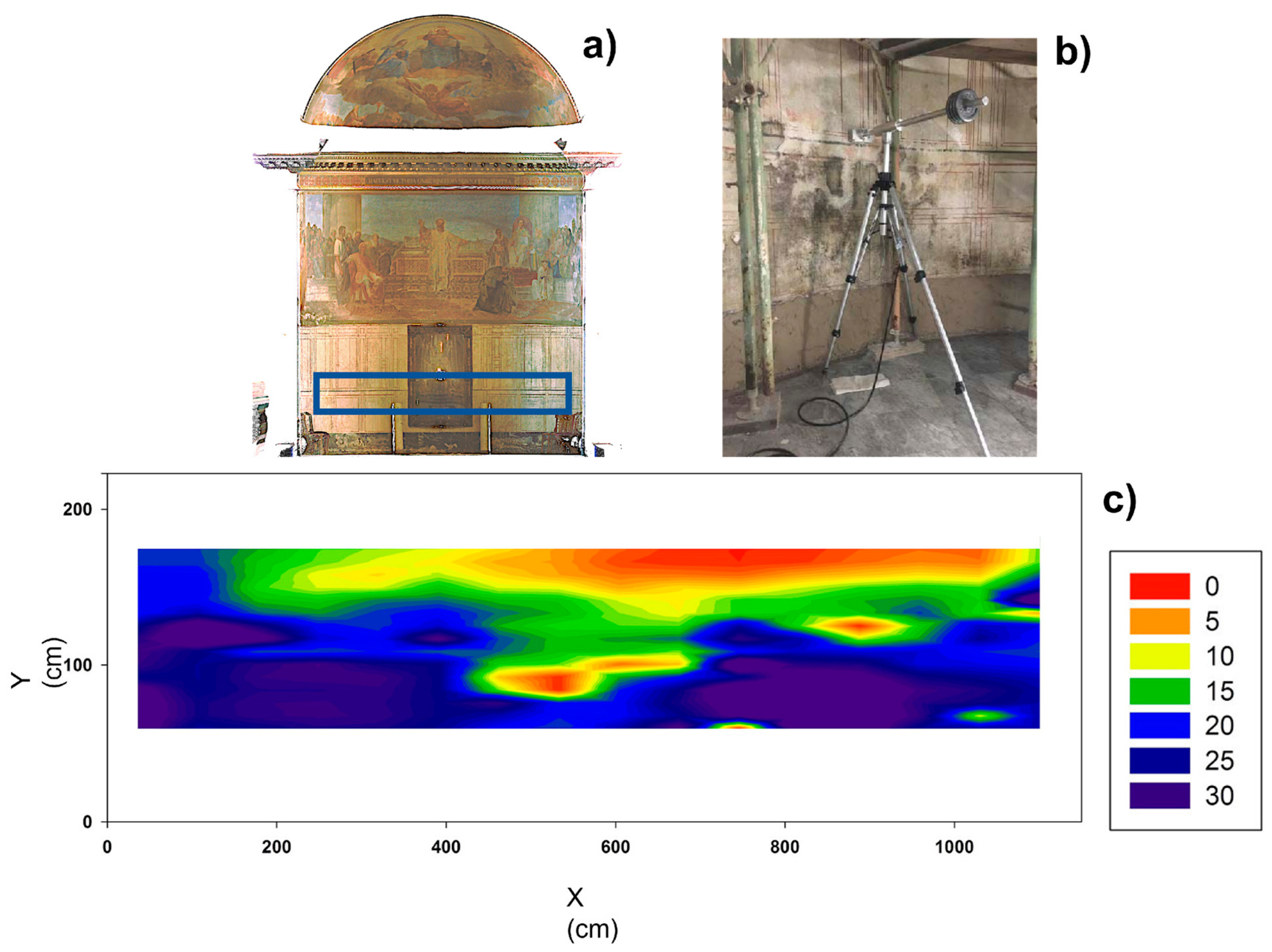 Heritage 07 00108 g003