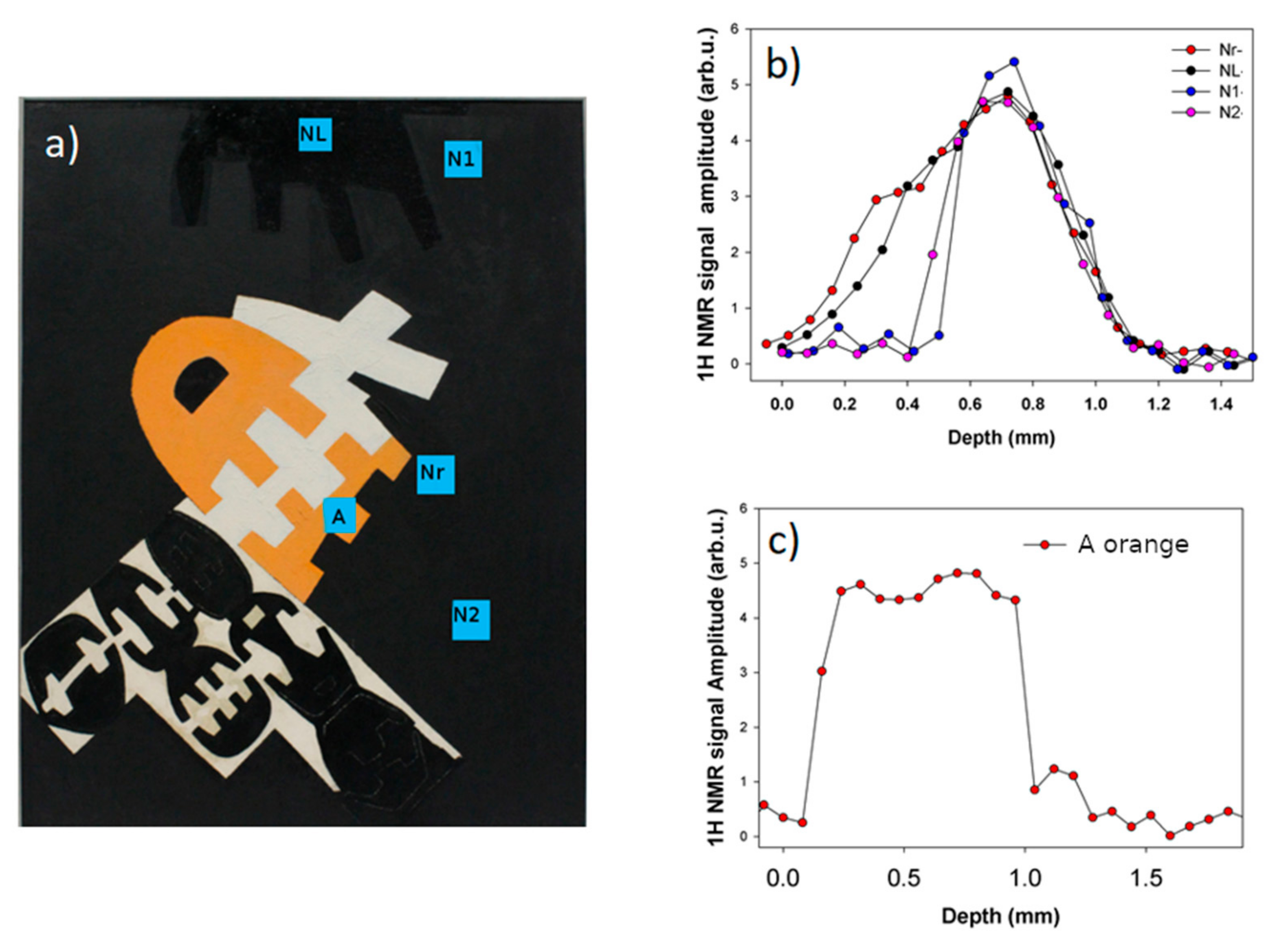 Heritage 07 00108 g006