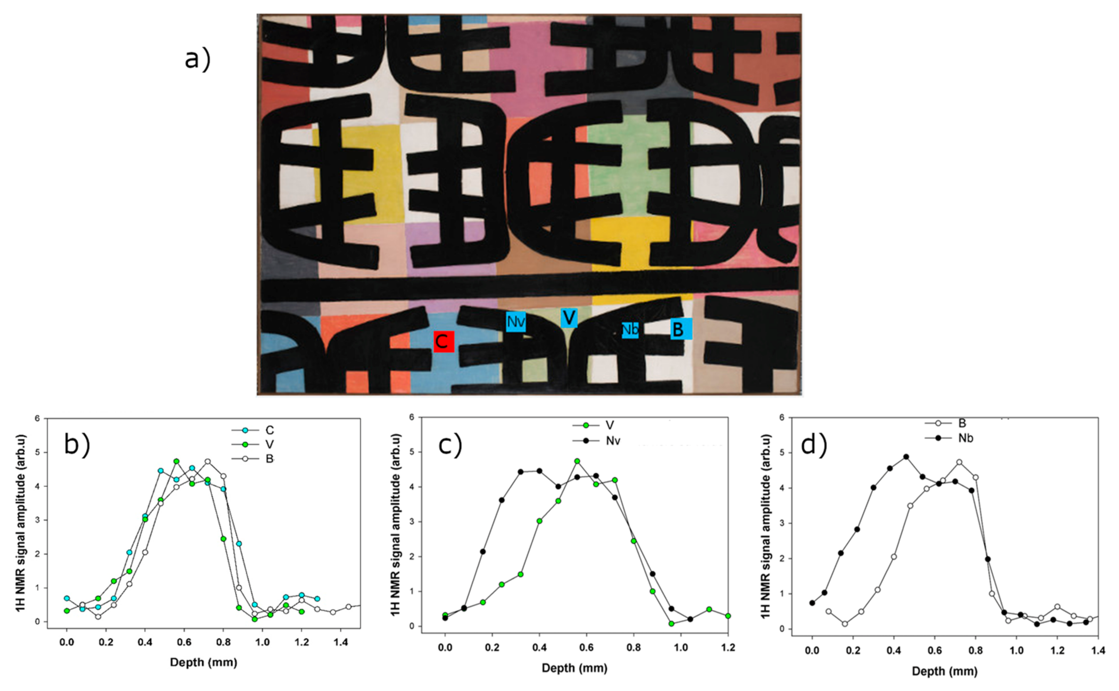 Heritage 07 00108 g008