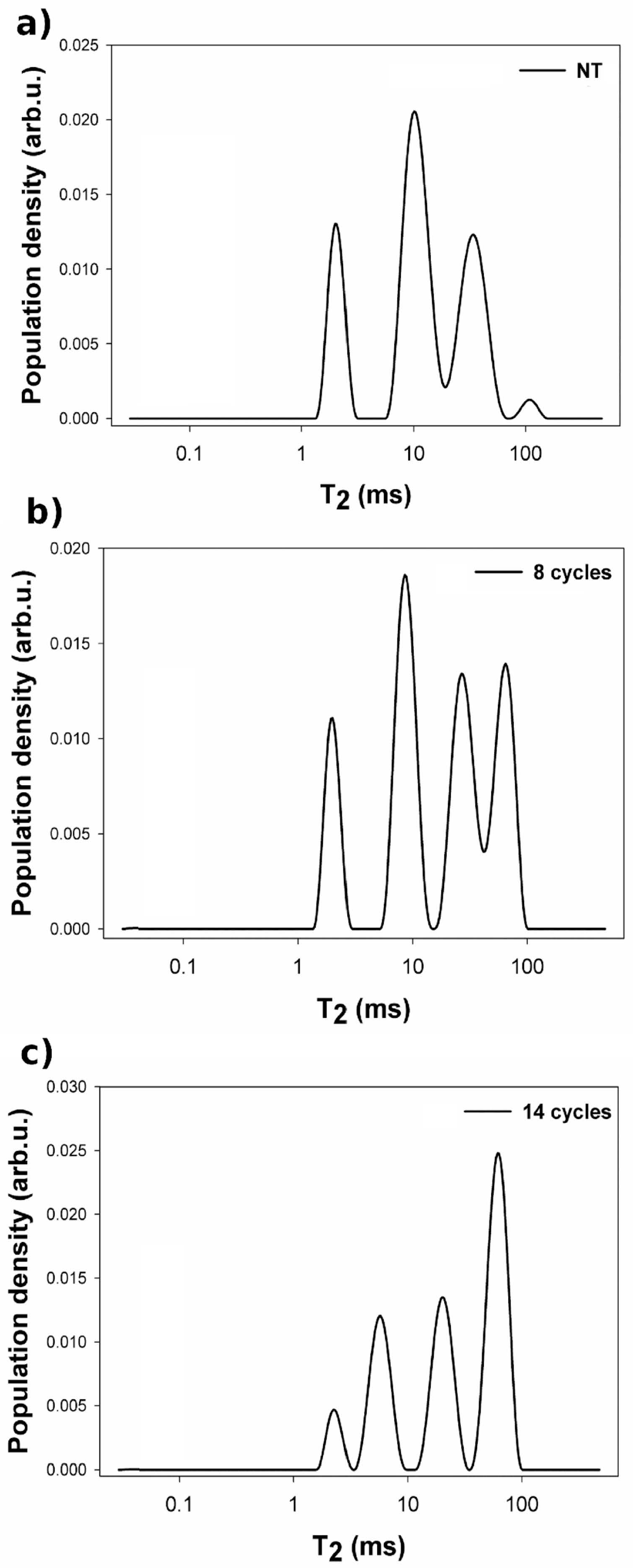 Heritage 07 00108 g010