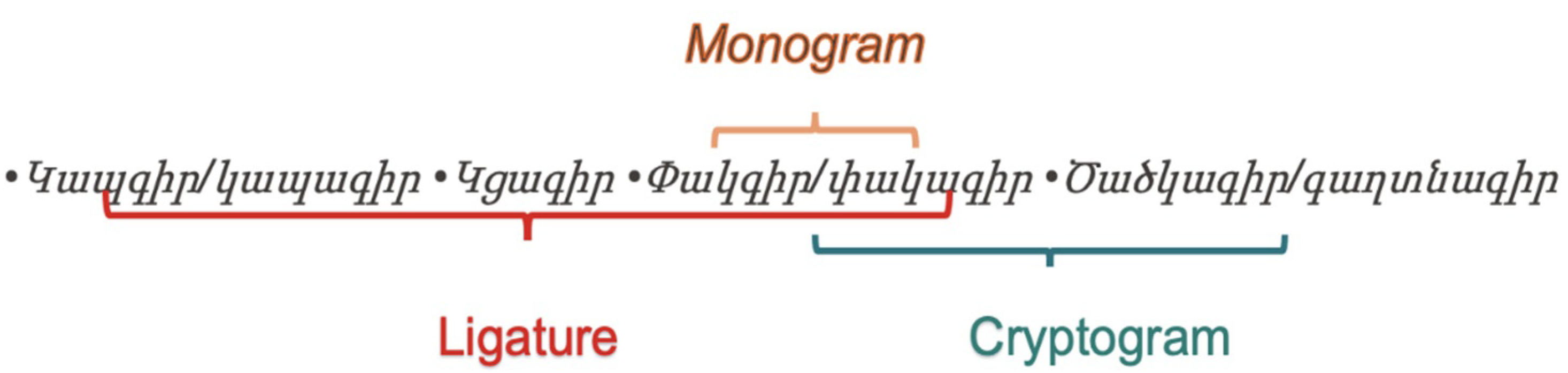 Heritage 07 00109 g006