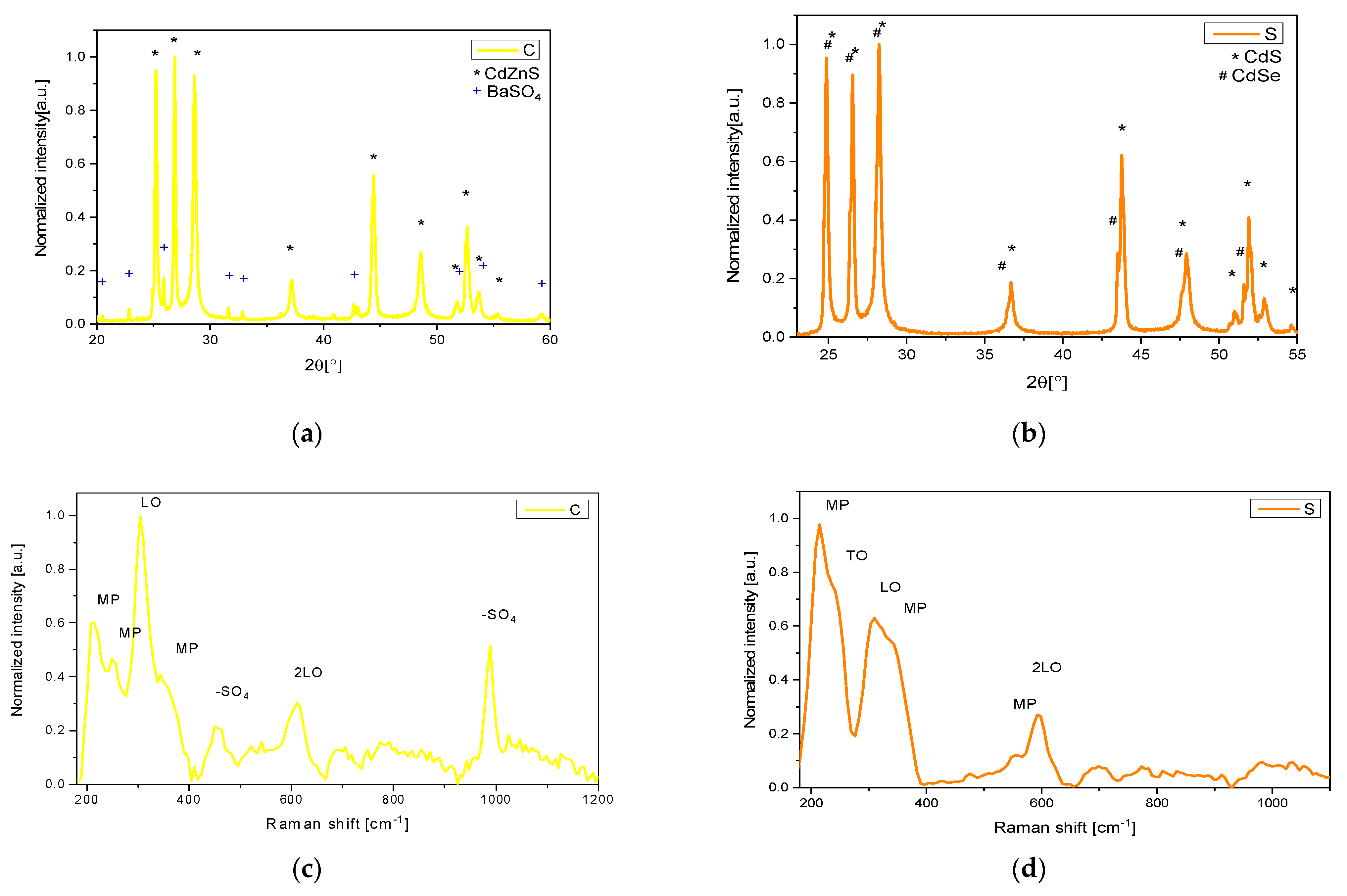 Heritage 07 00115 g001