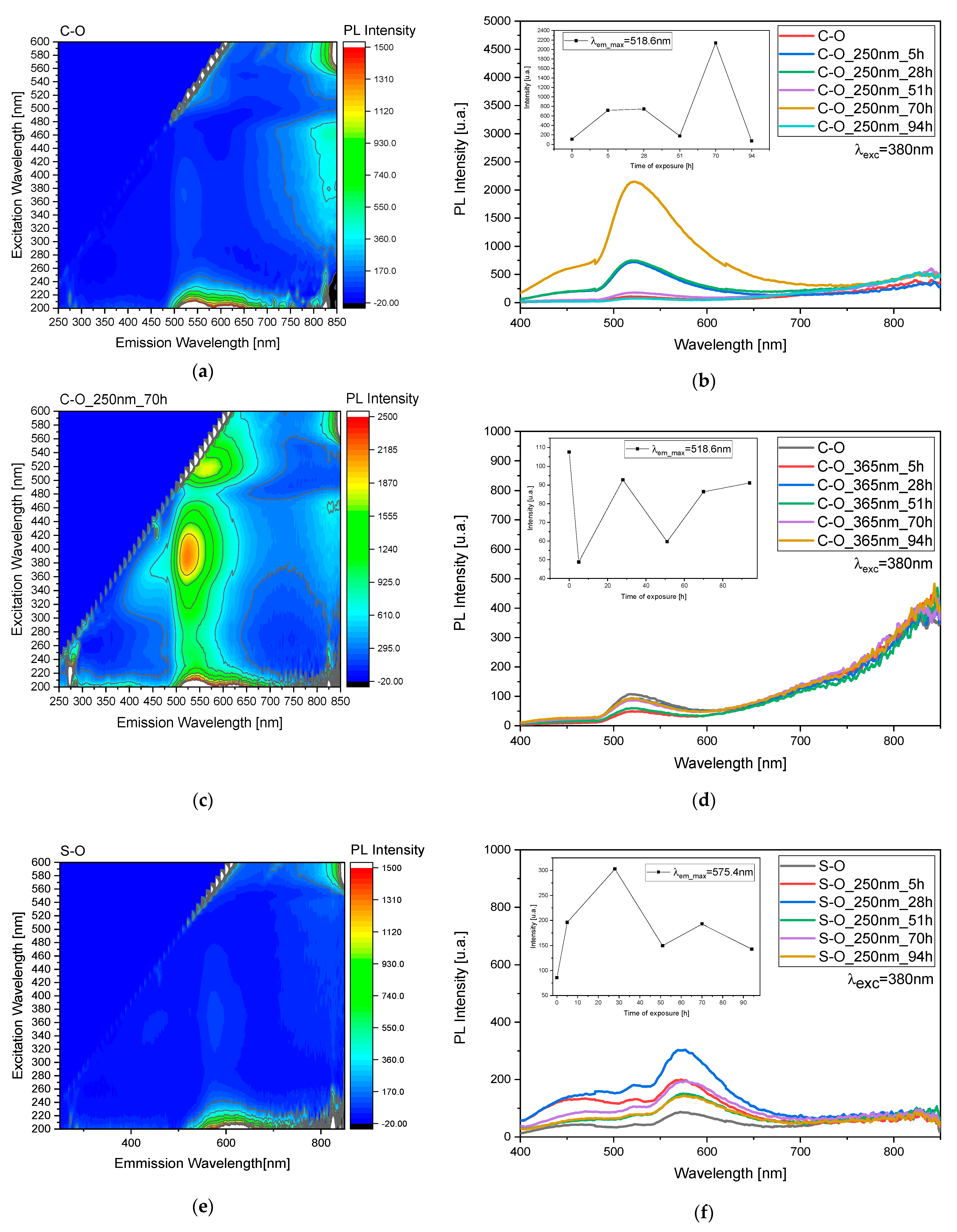 Heritage 07 00115 g004a