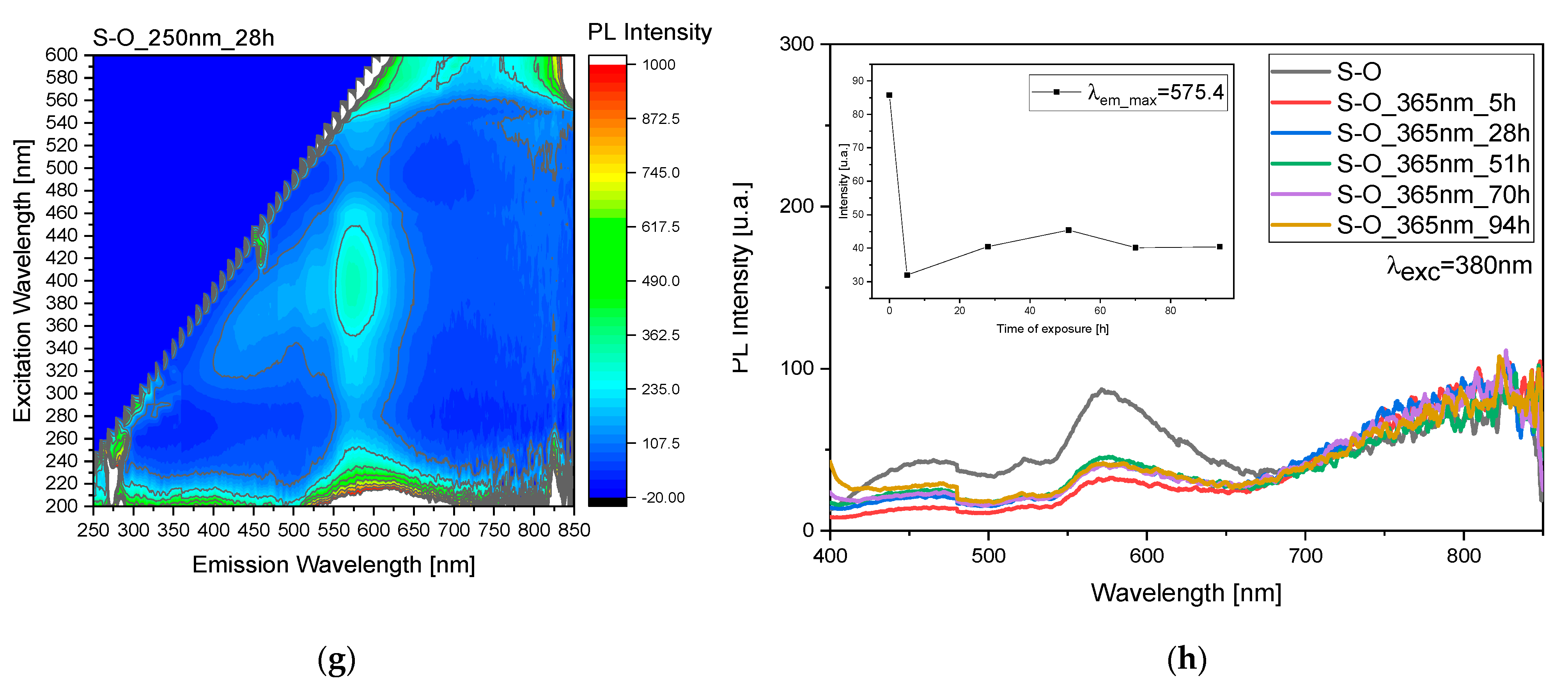 Heritage 07 00115 g004b
