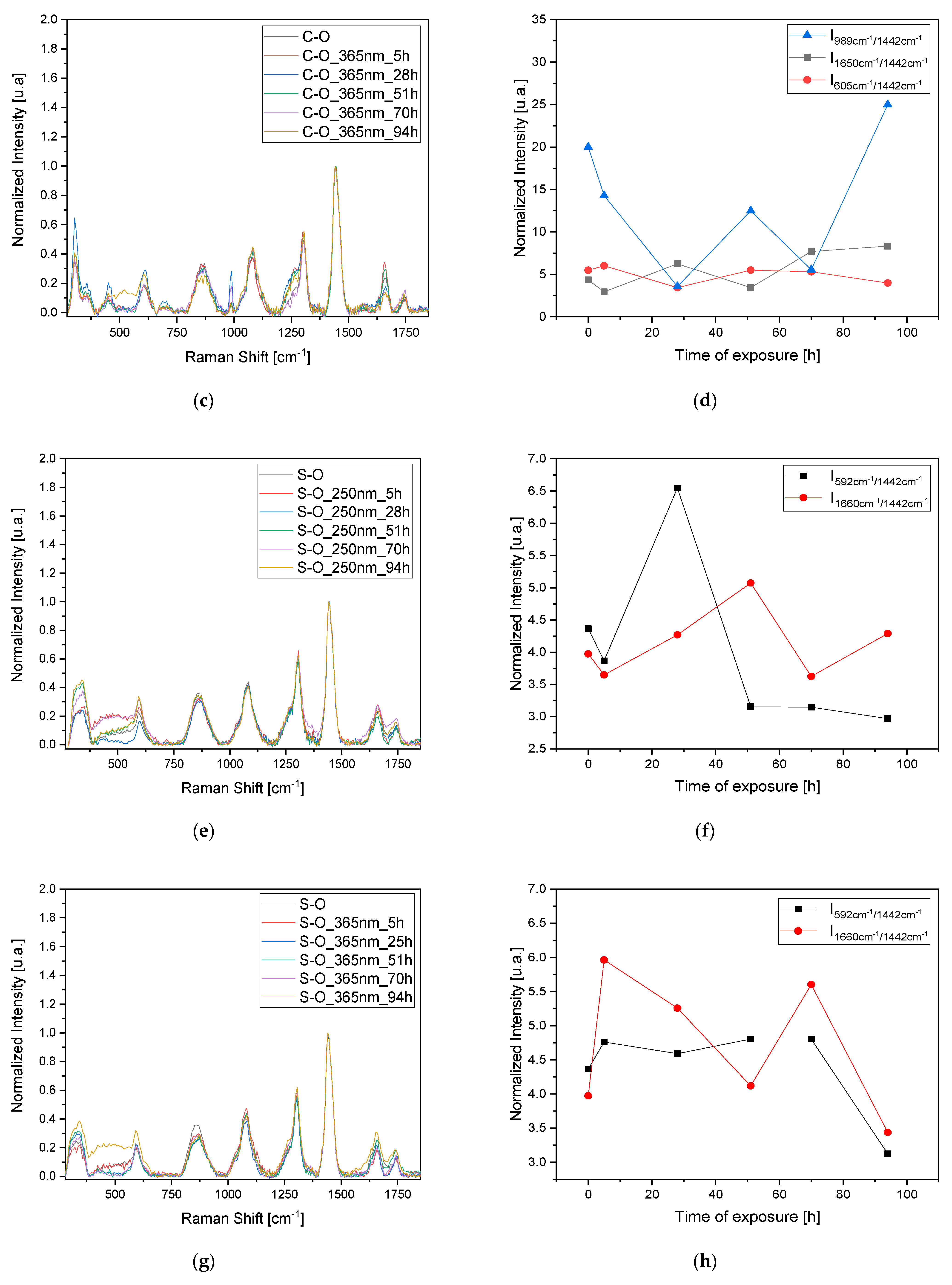 Heritage 07 00115 g005b