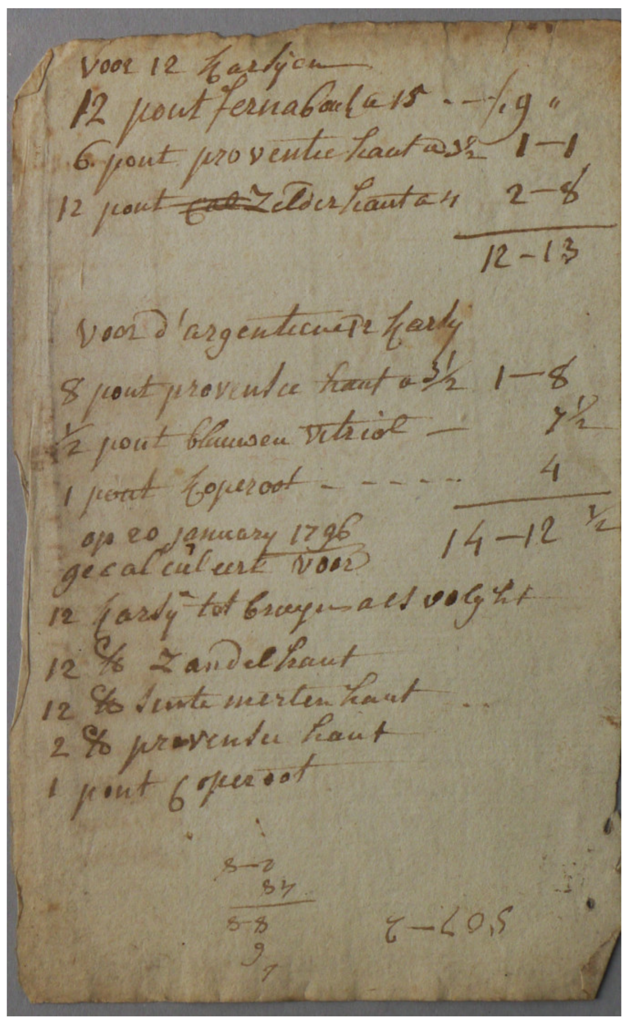 Heritage 07 00117 g012