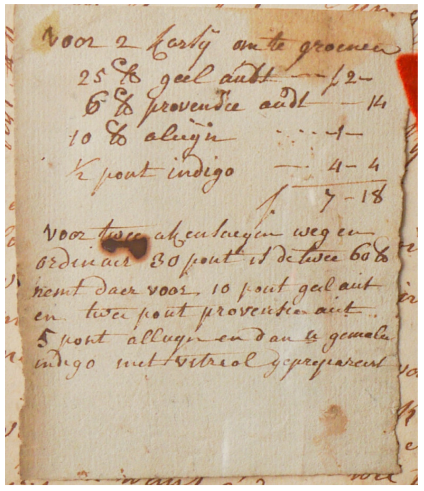 Heritage 07 00117 g013