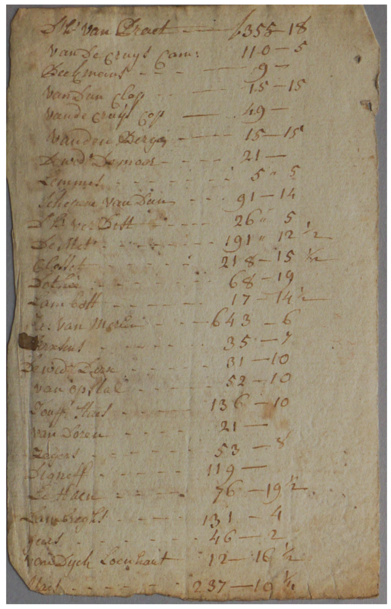 Heritage 07 00117 g014