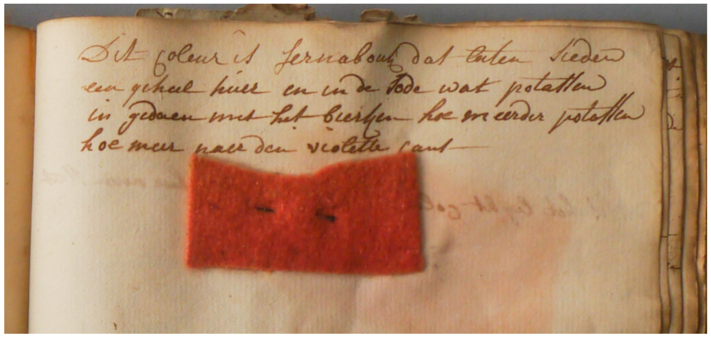 Heritage 07 00117 g015