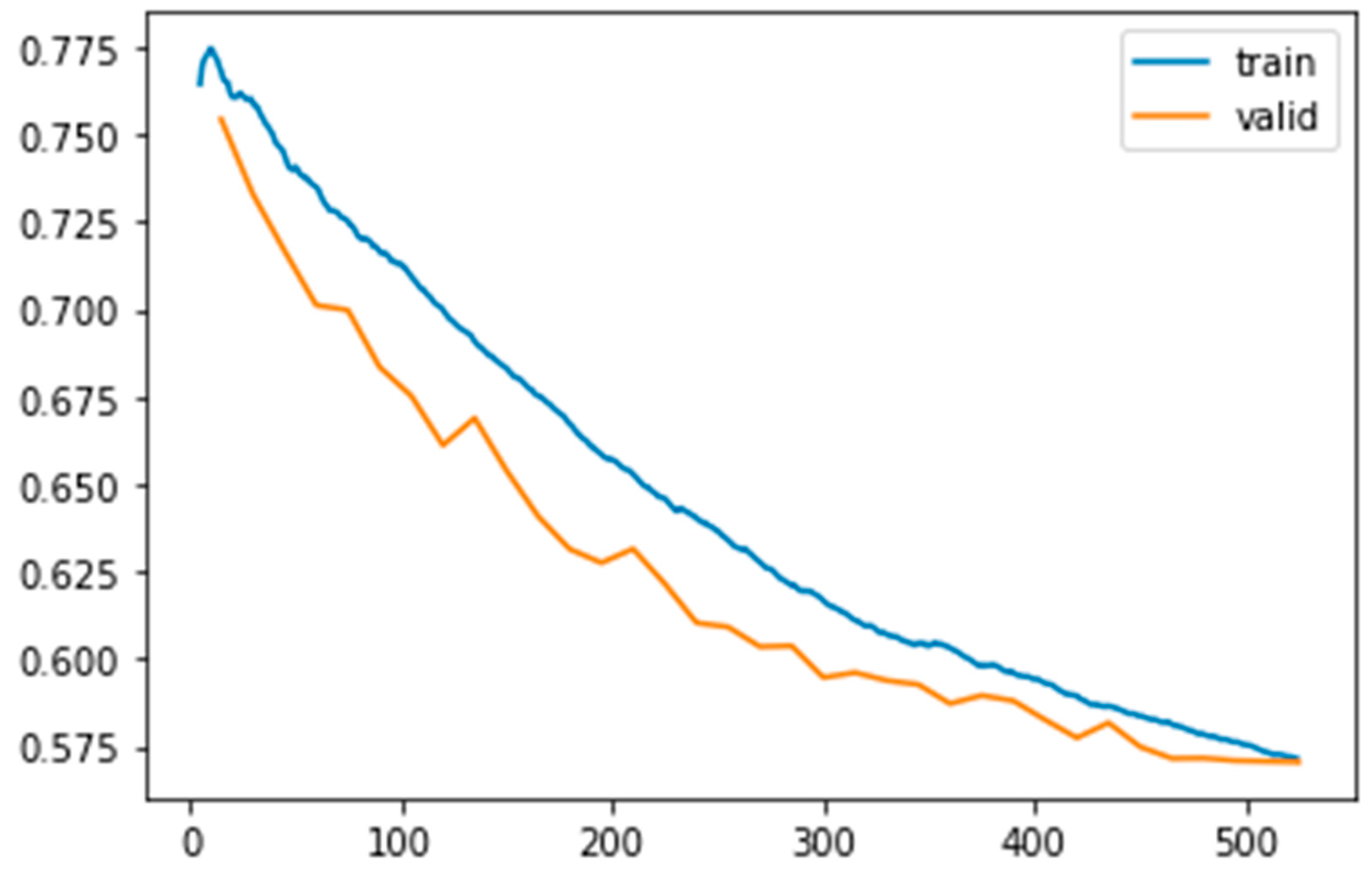 Heritage 07 00119 g003