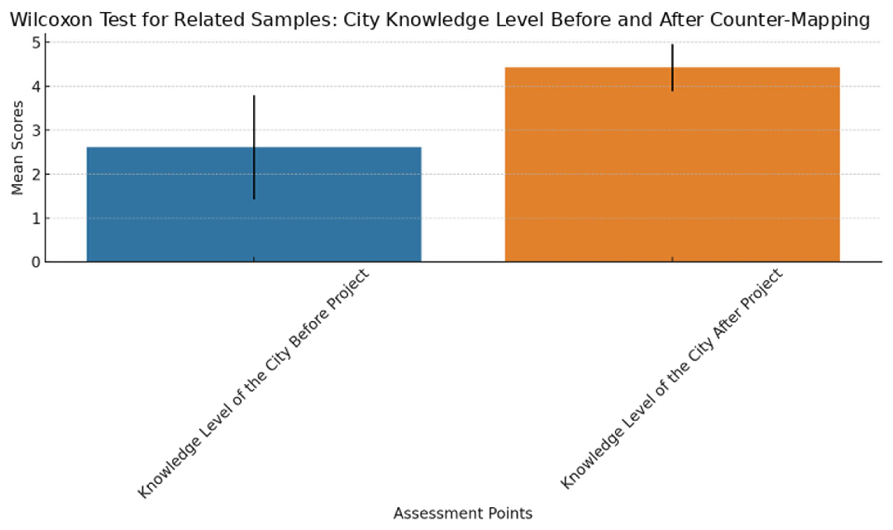 Heritage 07 00120 g004