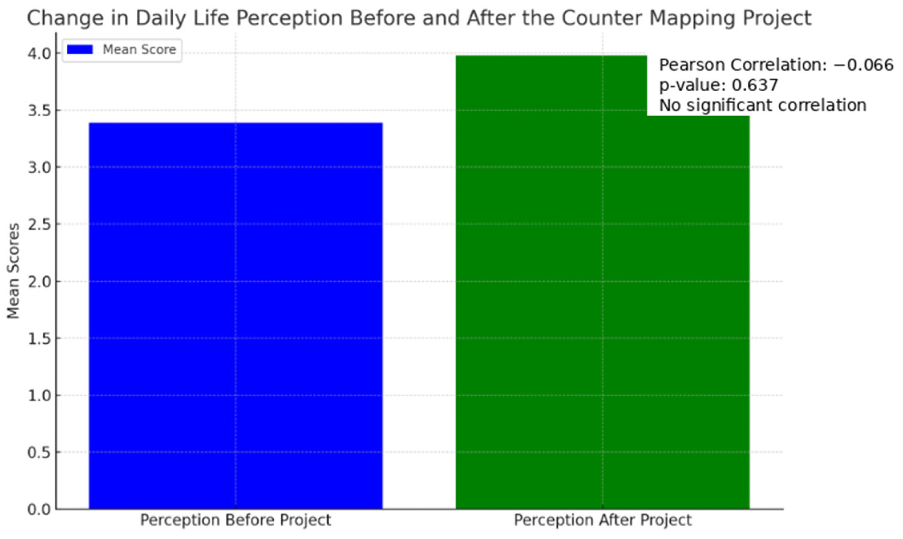 Heritage 07 00120 g006