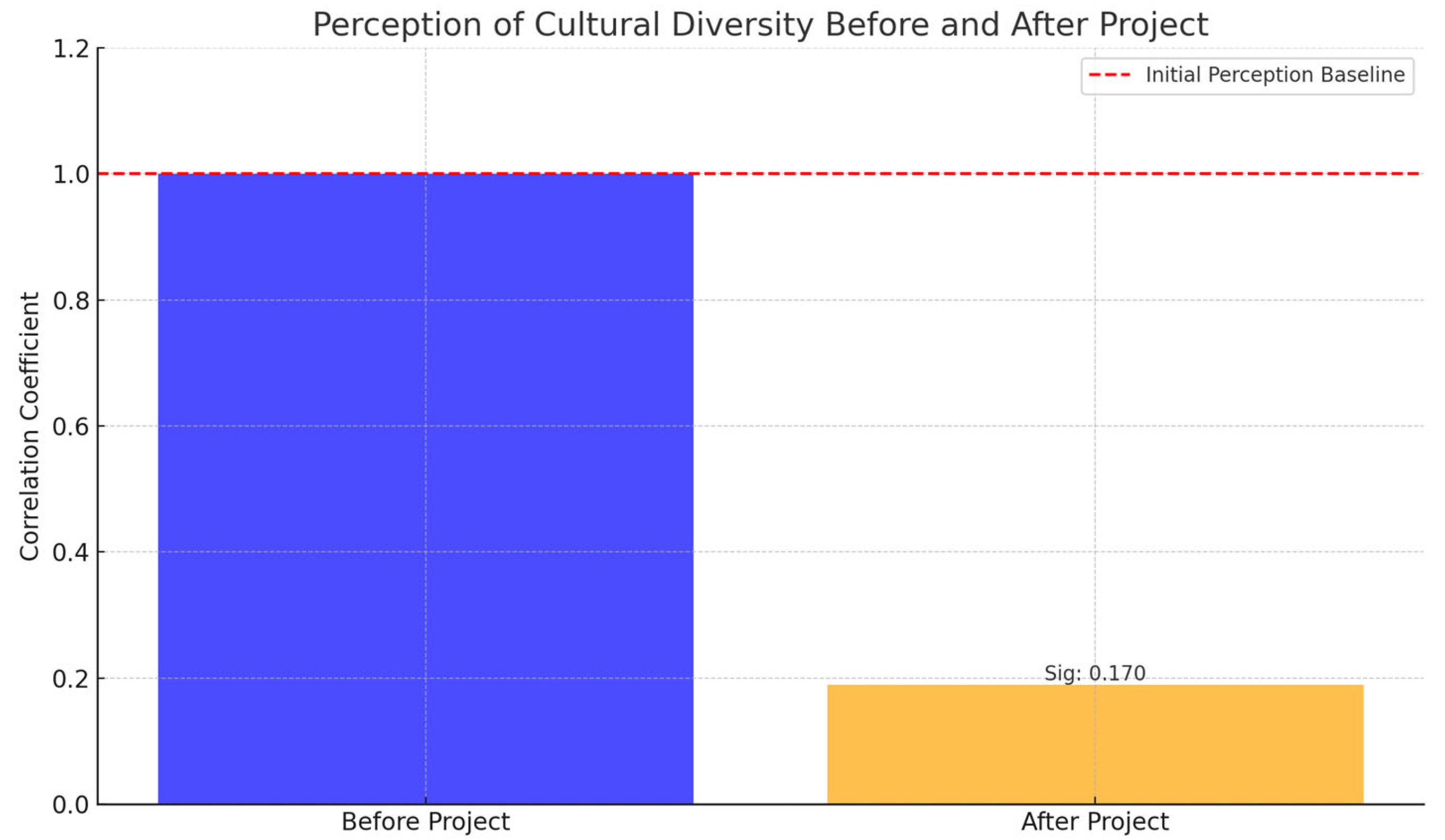 Heritage 07 00120 g008