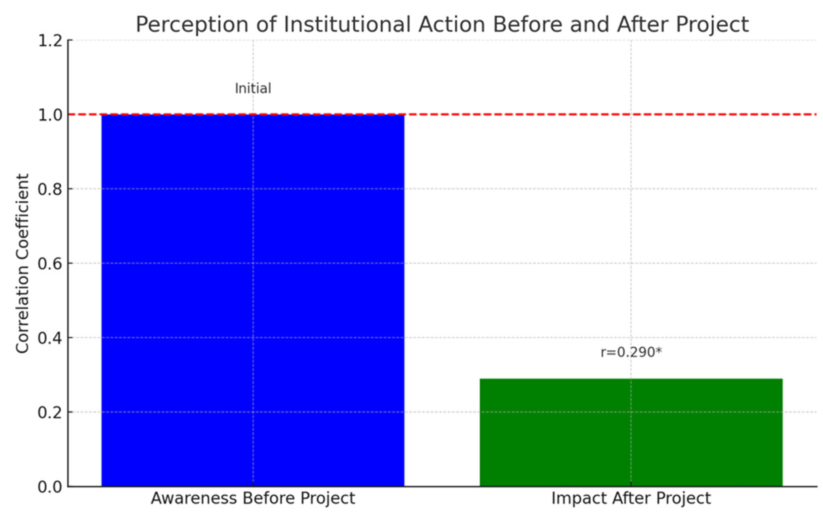 Heritage 07 00120 g009