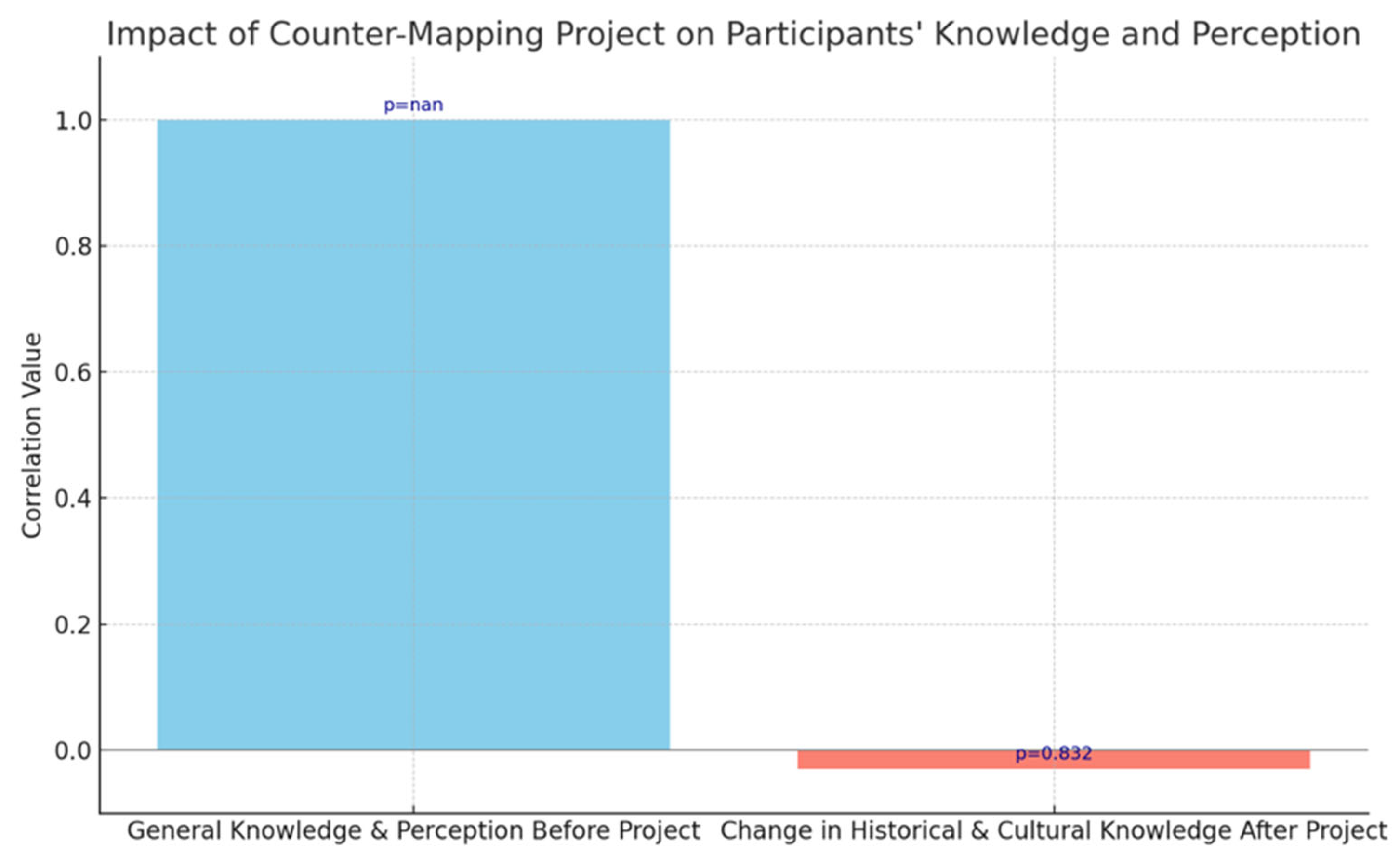 Heritage 07 00120 g014